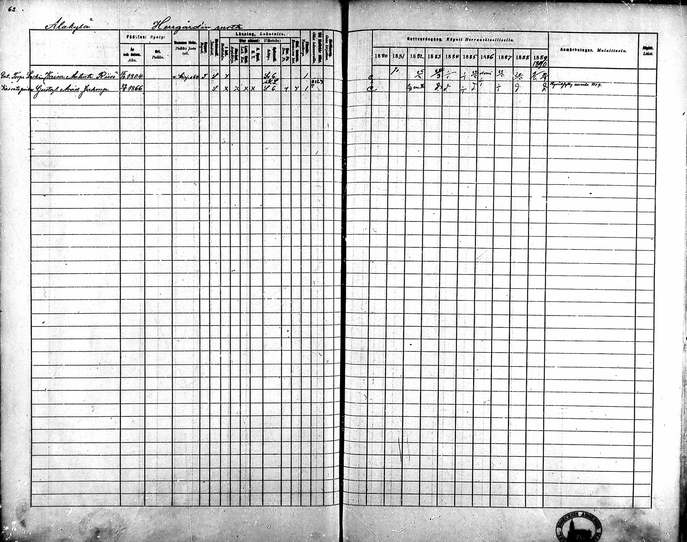 [ ../kirjat/Kirkonkirjat/ahlainen/rippikirja_1880-1889_mko36-59/kuvat/62.jpg ]