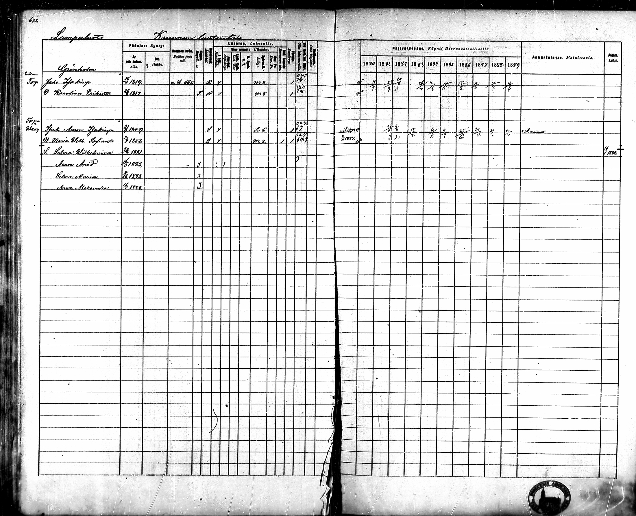 [ ../kirjat/Kirkonkirjat/ahlainen/rippikirja_1880-1889_mko36-59/kuvat/625.jpg ]