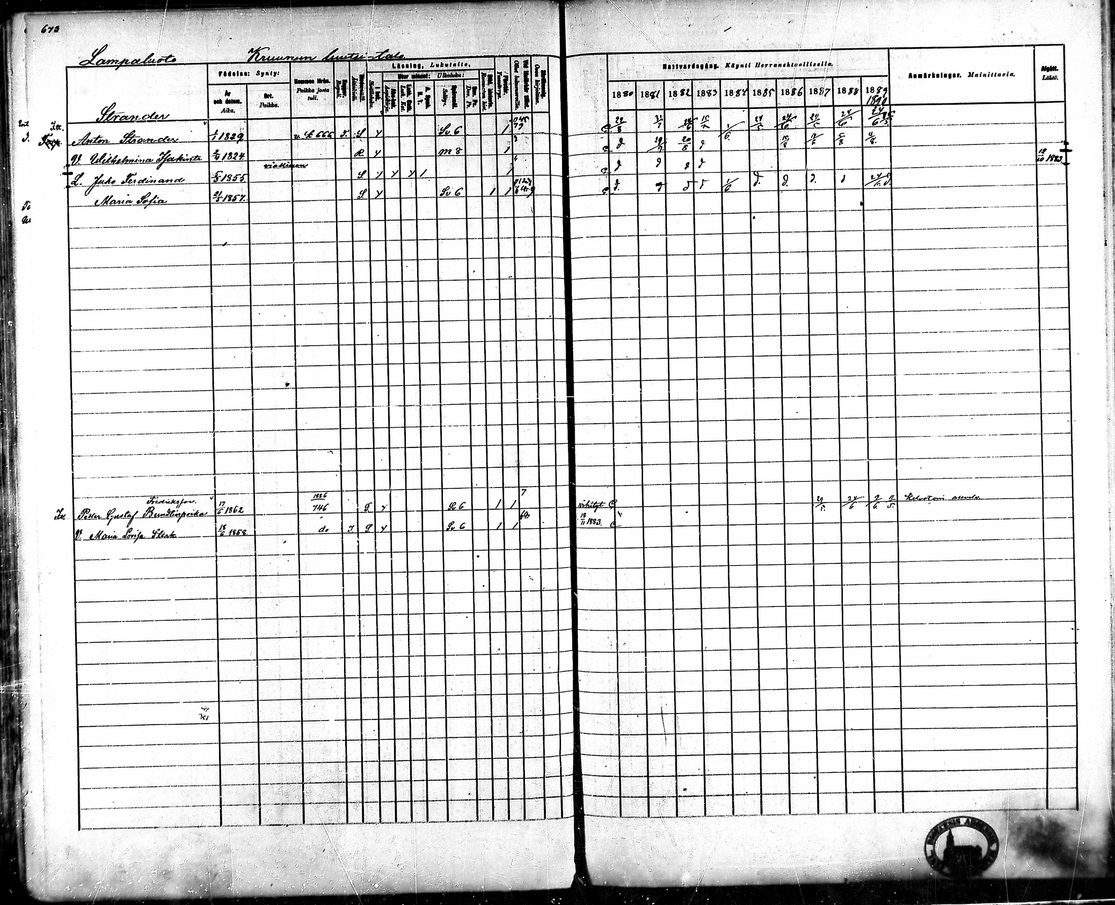 [ ../kirjat/Kirkonkirjat/ahlainen/rippikirja_1880-1889_mko36-59/kuvat/626.jpg ]