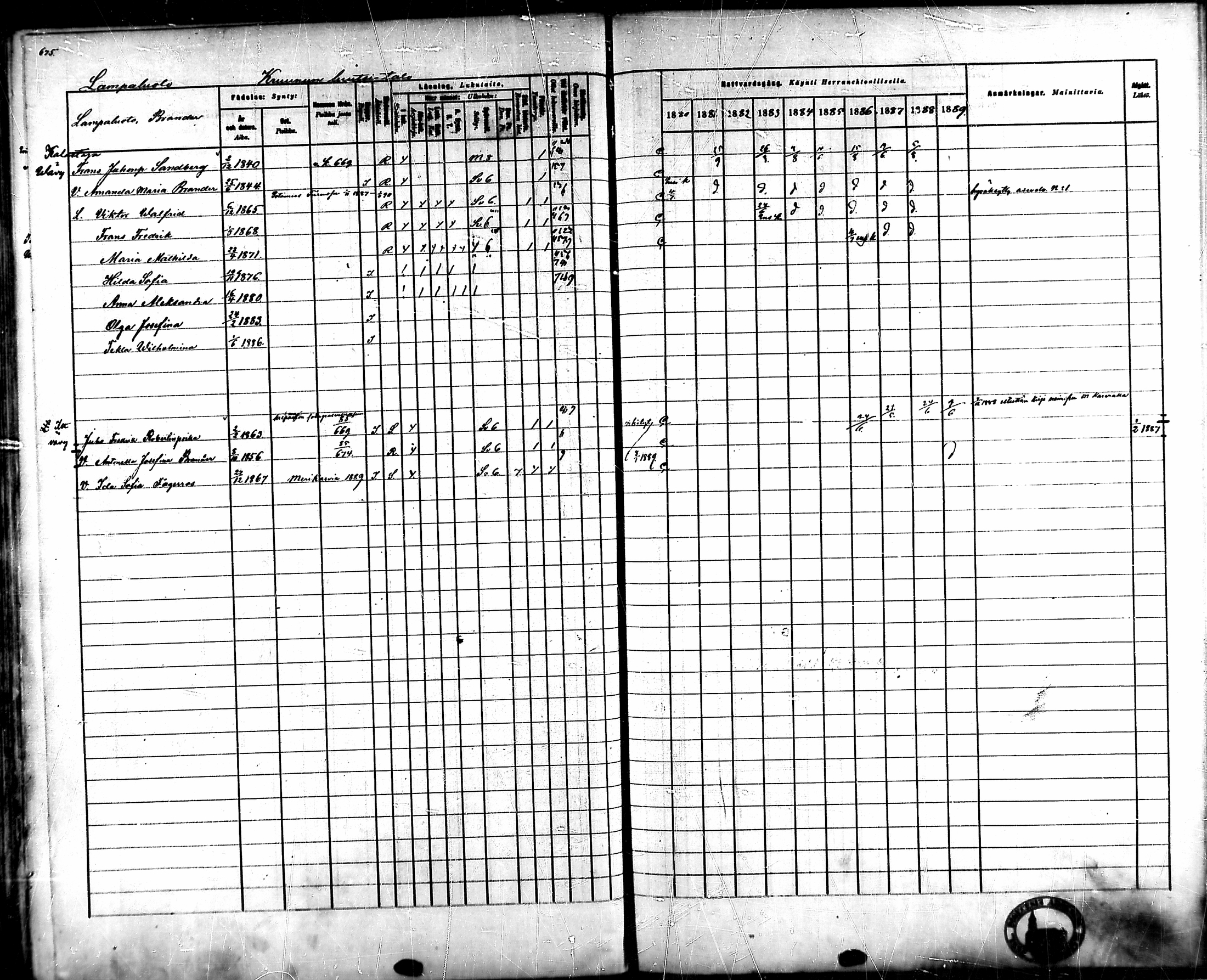 [ ../kirjat/Kirkonkirjat/ahlainen/rippikirja_1880-1889_mko36-59/kuvat/628.jpg ]