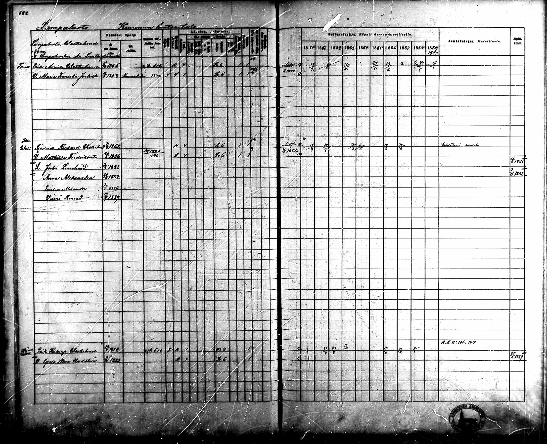 [ ../kirjat/Kirkonkirjat/ahlainen/rippikirja_1880-1889_mko36-59/kuvat/635.jpg ]