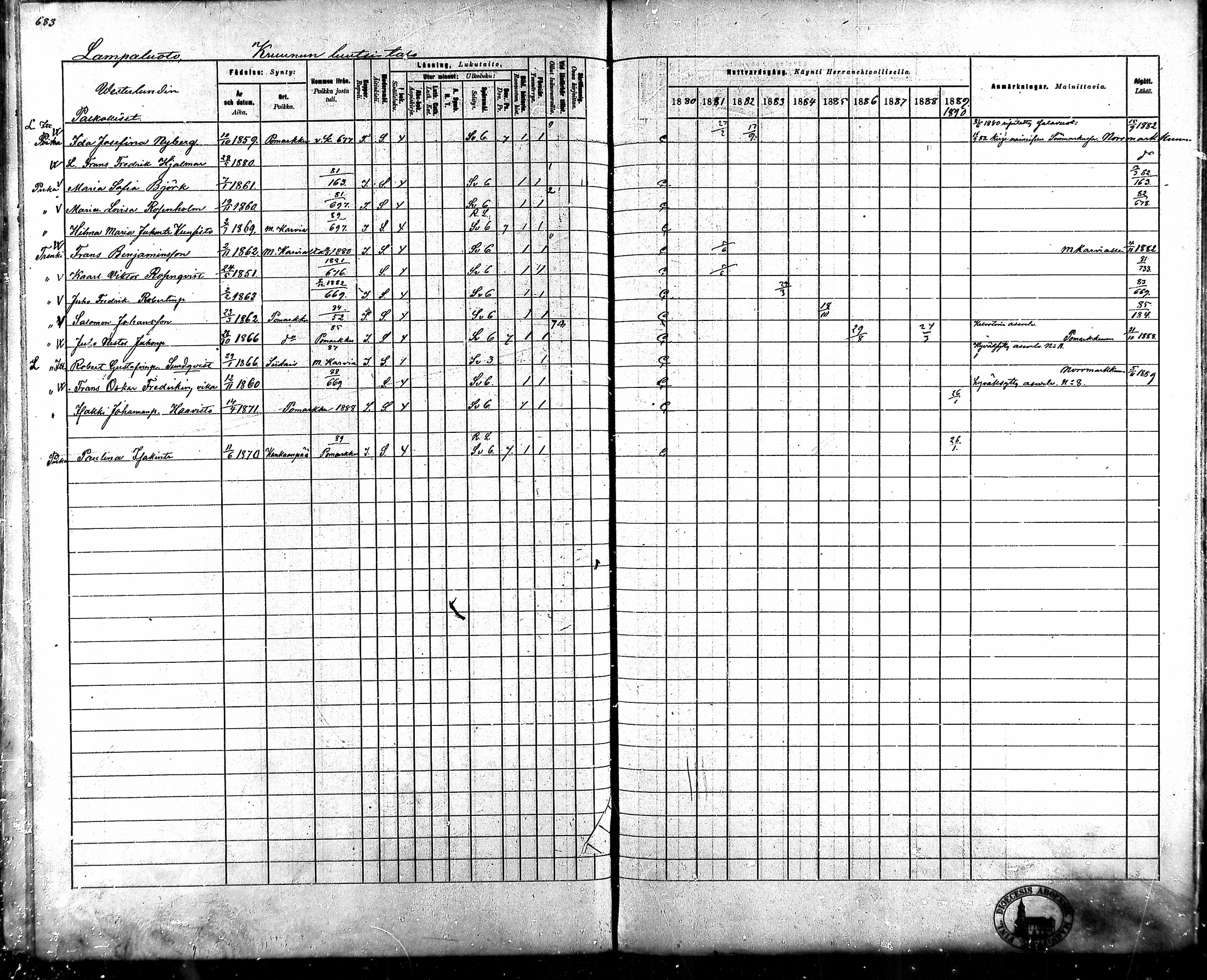 [ ../kirjat/Kirkonkirjat/ahlainen/rippikirja_1880-1889_mko36-59/kuvat/636.jpg ]