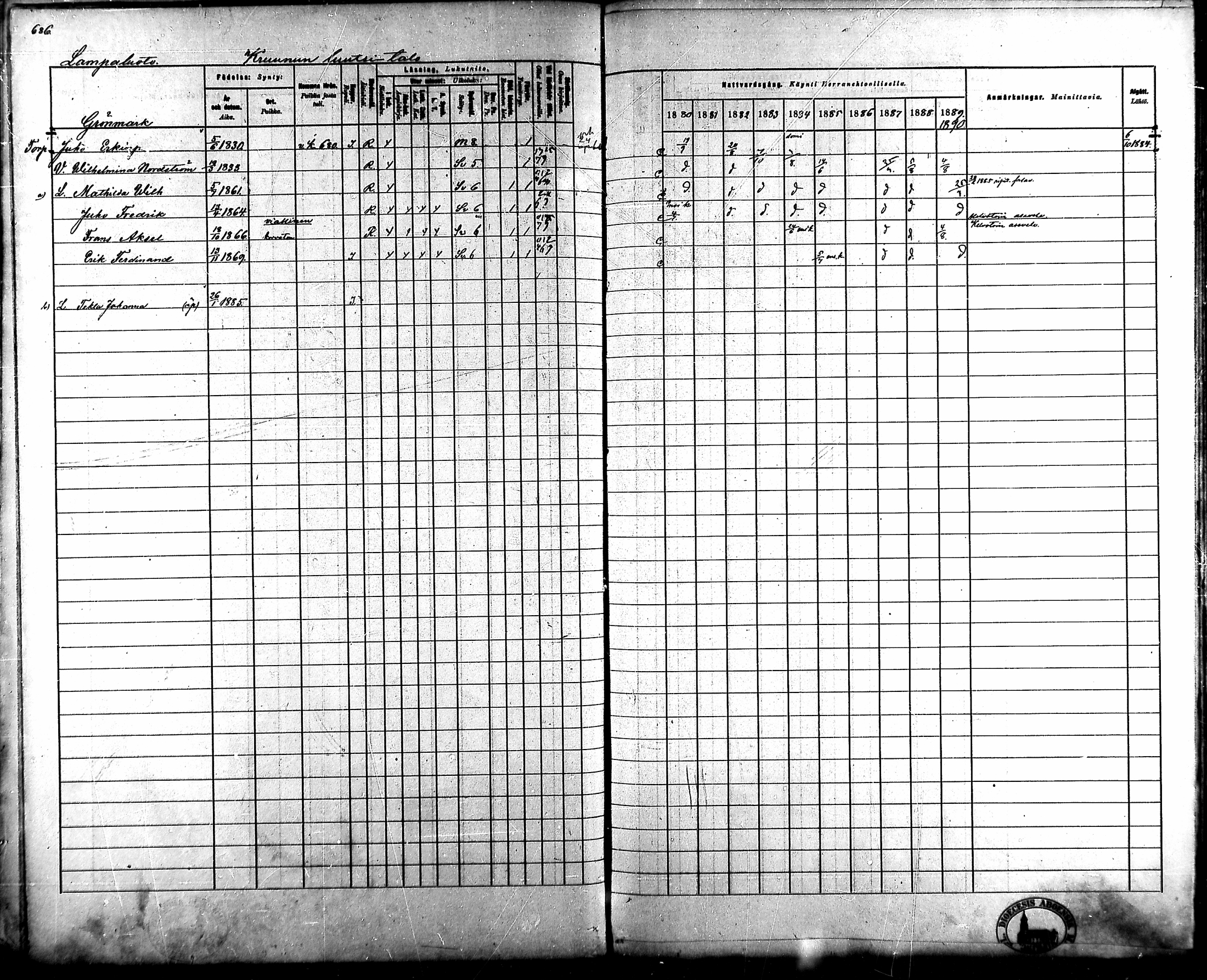 [ ../kirjat/Kirkonkirjat/ahlainen/rippikirja_1880-1889_mko36-59/kuvat/639.jpg ]