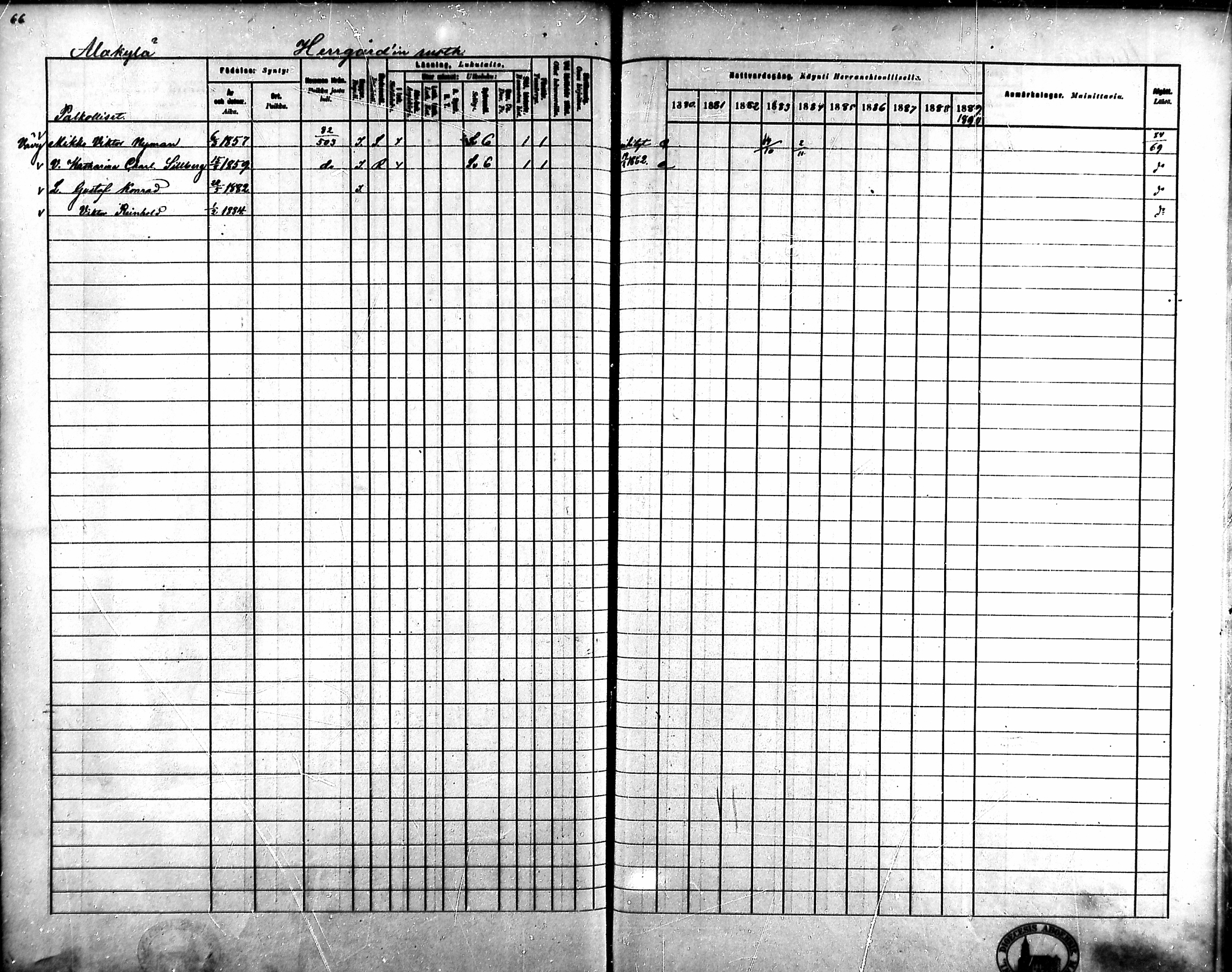 [ ../kirjat/Kirkonkirjat/ahlainen/rippikirja_1880-1889_mko36-59/kuvat/64.jpg ]