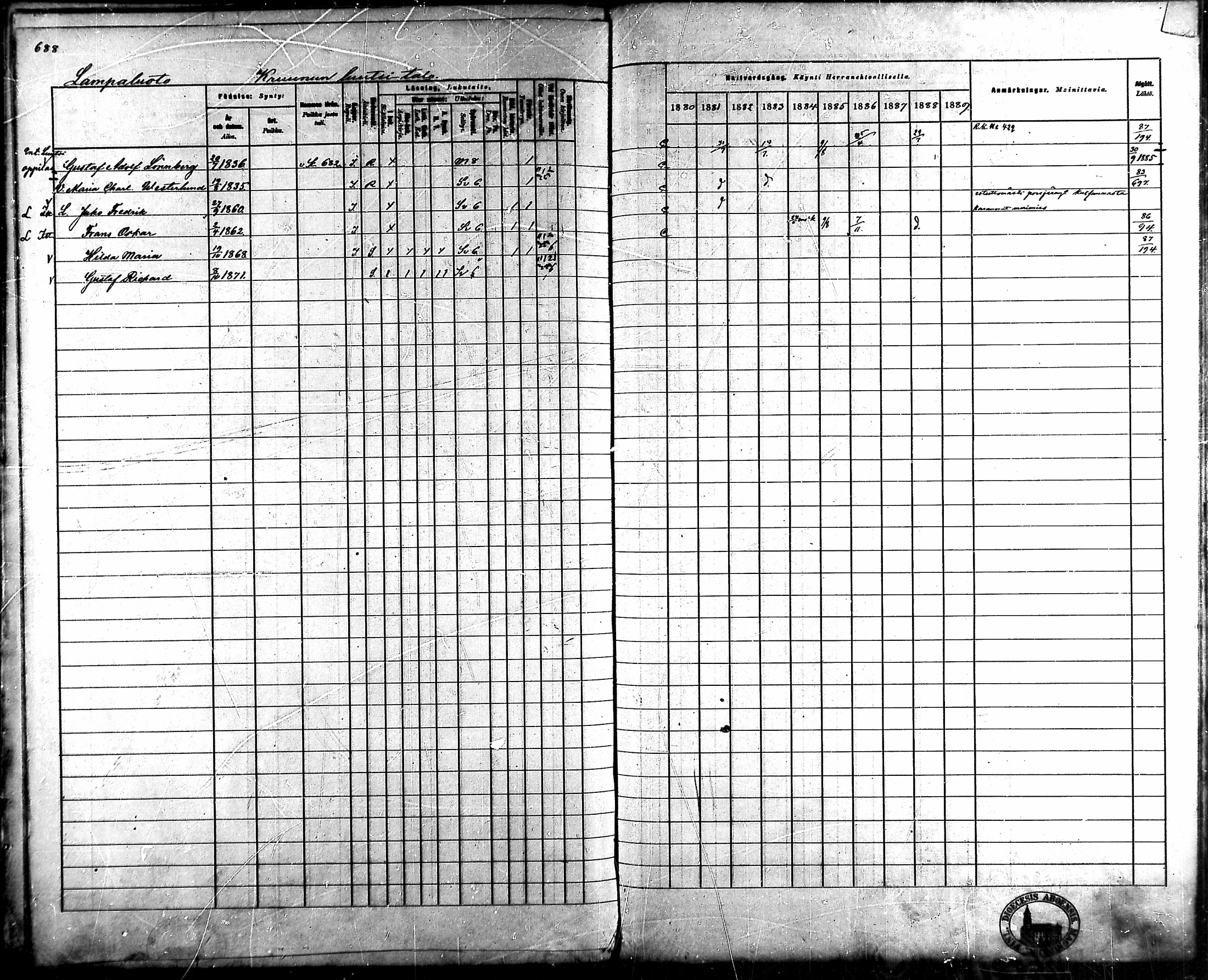 [ ../kirjat/Kirkonkirjat/ahlainen/rippikirja_1880-1889_mko36-59/kuvat/641.jpg ]