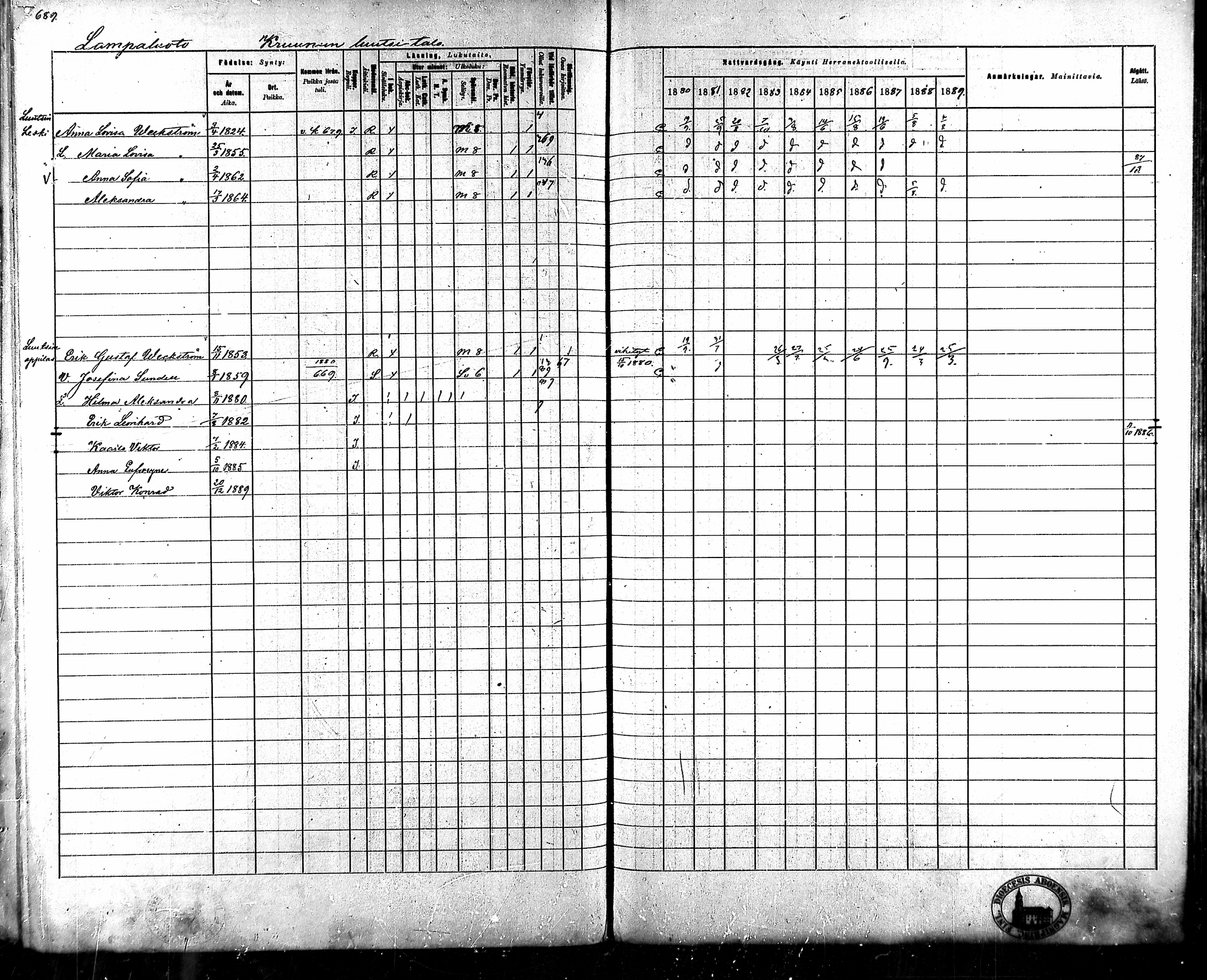 [ ../kirjat/Kirkonkirjat/ahlainen/rippikirja_1880-1889_mko36-59/kuvat/642.jpg ]