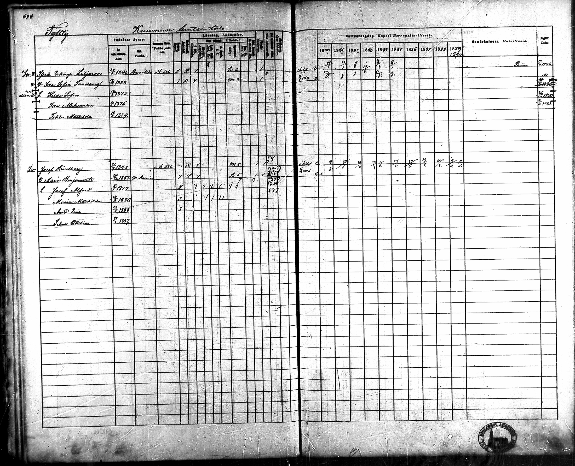 [ ../kirjat/Kirkonkirjat/ahlainen/rippikirja_1880-1889_mko36-59/kuvat/647.jpg ]