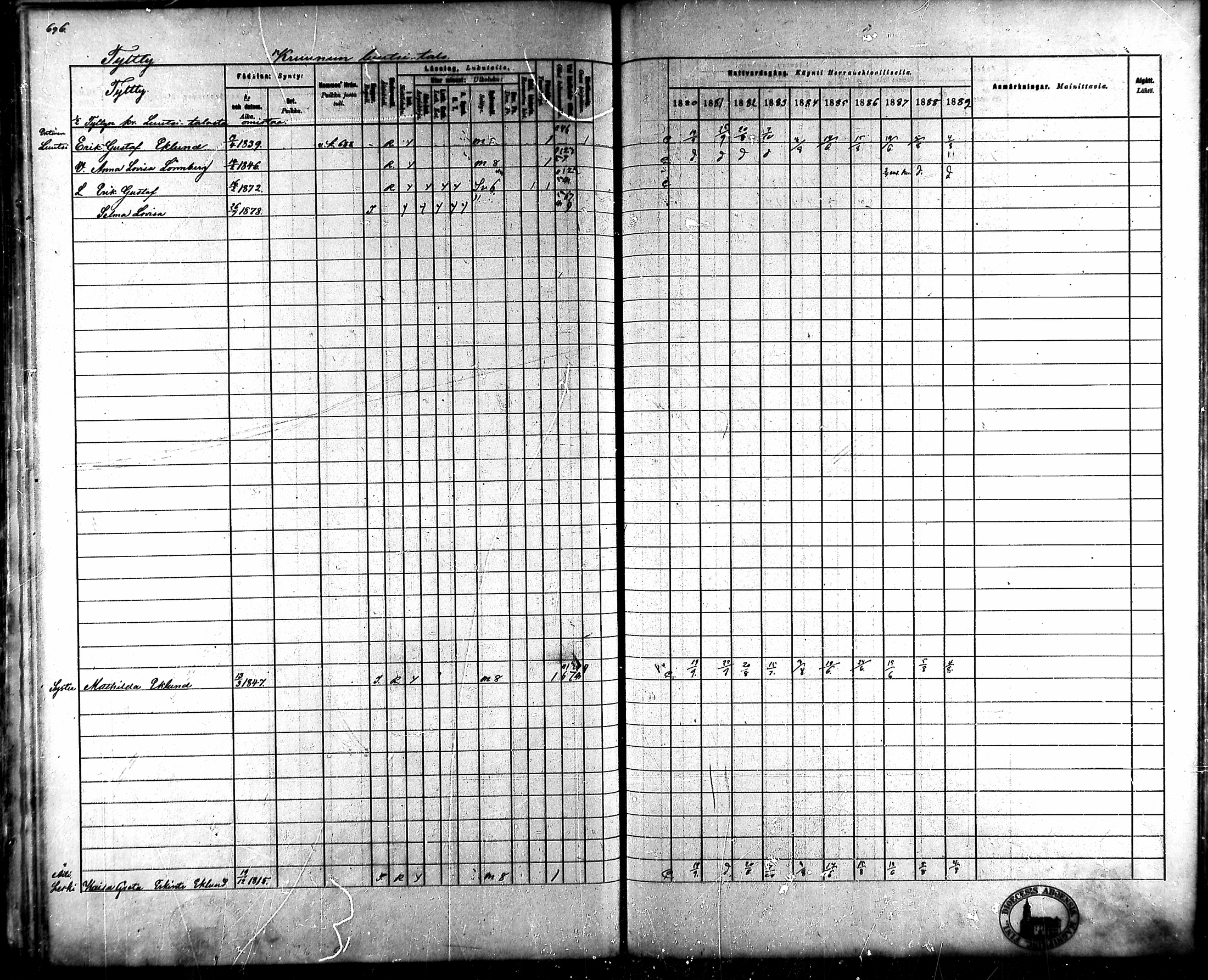 [ ../kirjat/Kirkonkirjat/ahlainen/rippikirja_1880-1889_mko36-59/kuvat/649.jpg ]