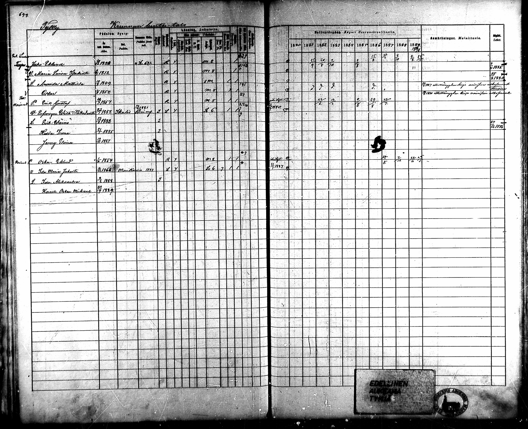 [ ../kirjat/Kirkonkirjat/ahlainen/rippikirja_1880-1889_mko36-59/kuvat/651.jpg ]