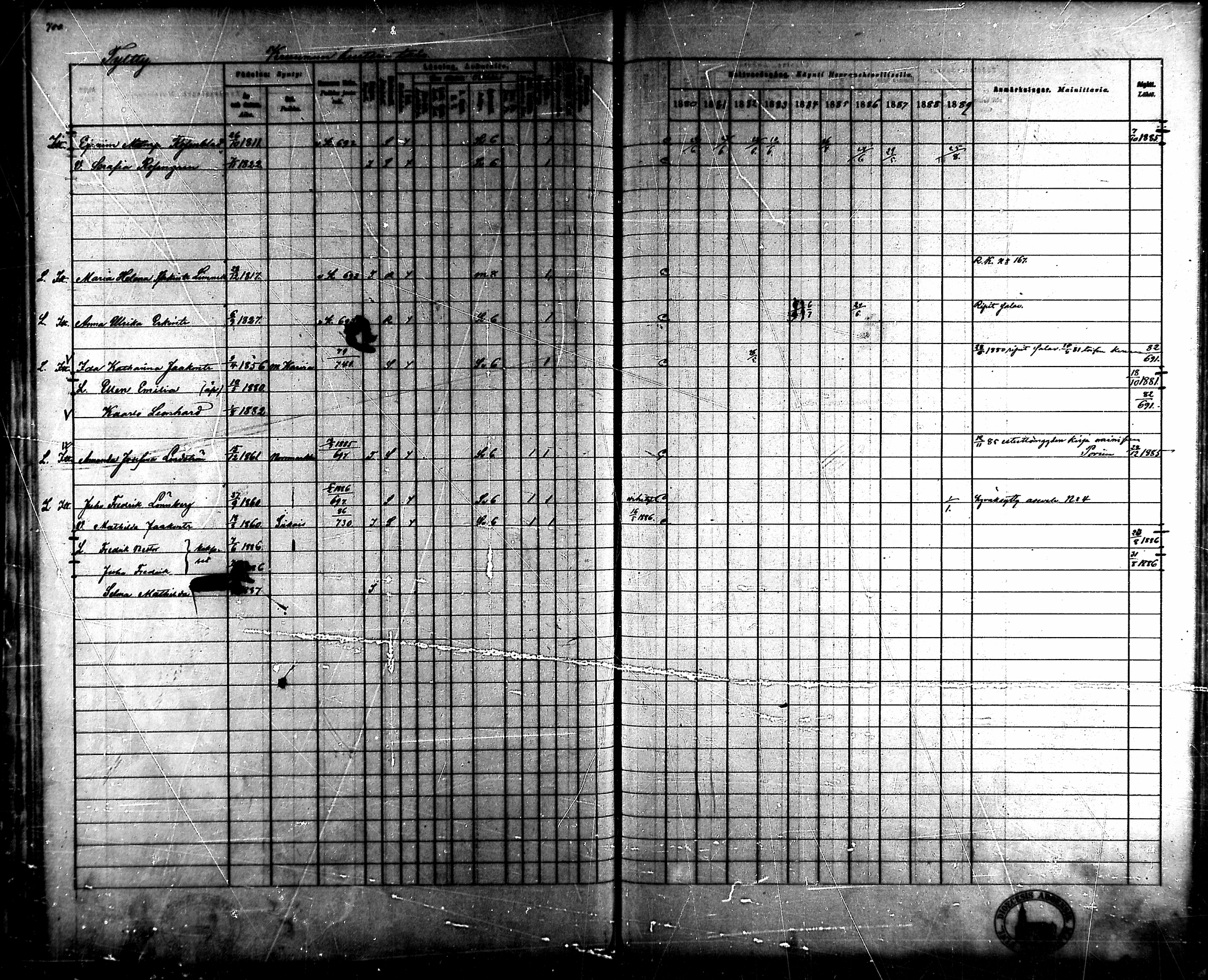 [ ../kirjat/Kirkonkirjat/ahlainen/rippikirja_1880-1889_mko36-59/kuvat/652.jpg ]