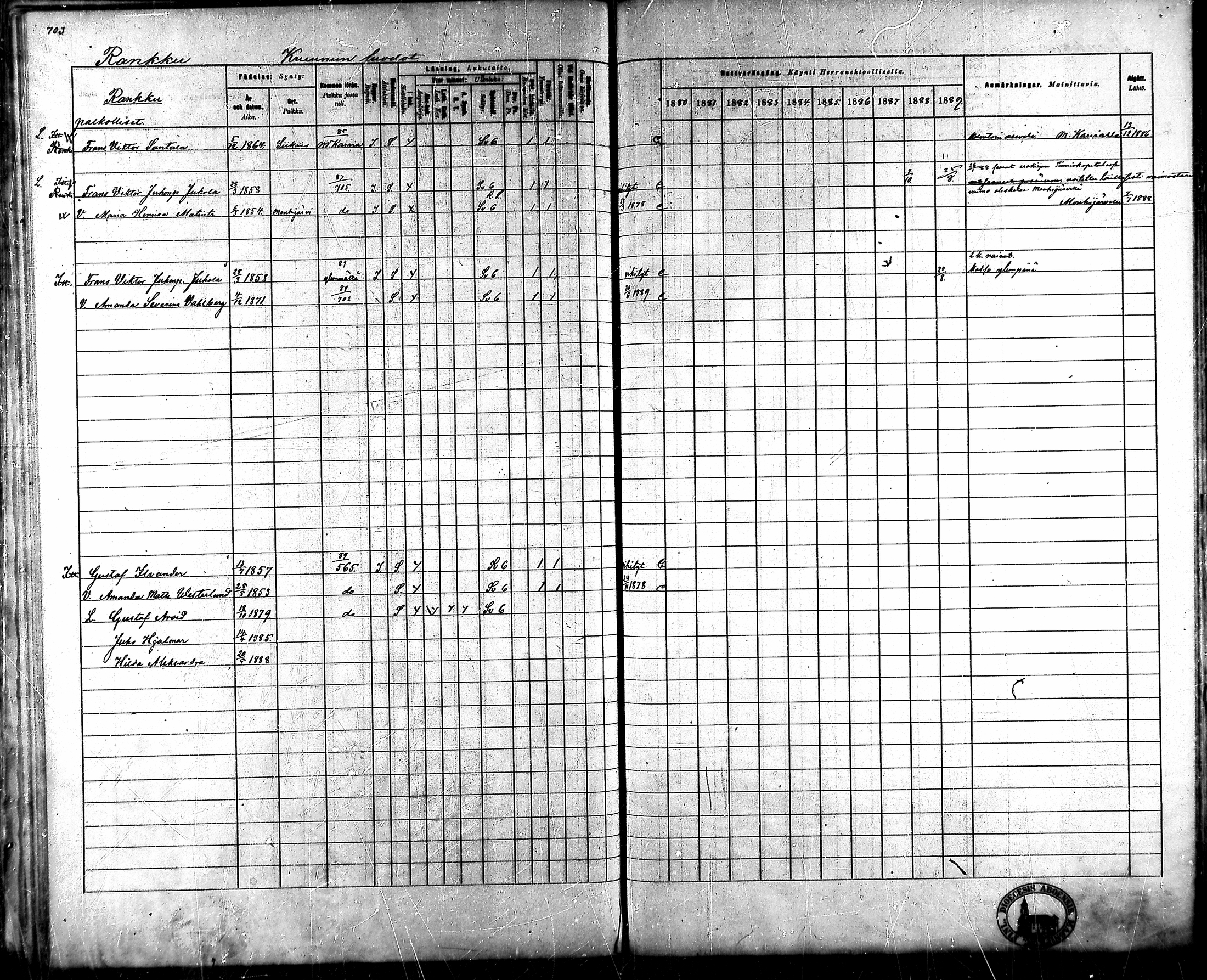 [ ../kirjat/Kirkonkirjat/ahlainen/rippikirja_1880-1889_mko36-59/kuvat/654.jpg ]