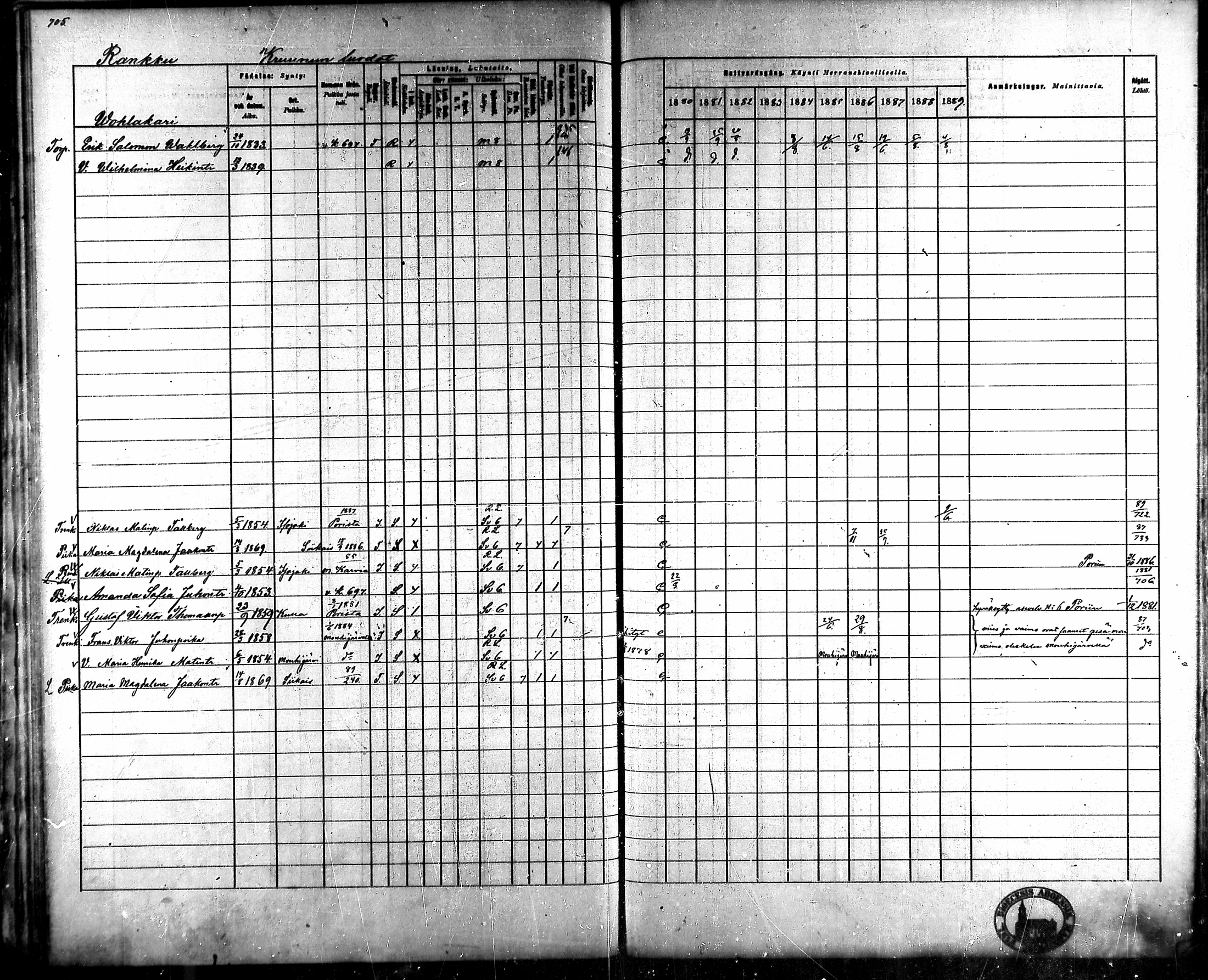 [ ../kirjat/Kirkonkirjat/ahlainen/rippikirja_1880-1889_mko36-59/kuvat/656.jpg ]