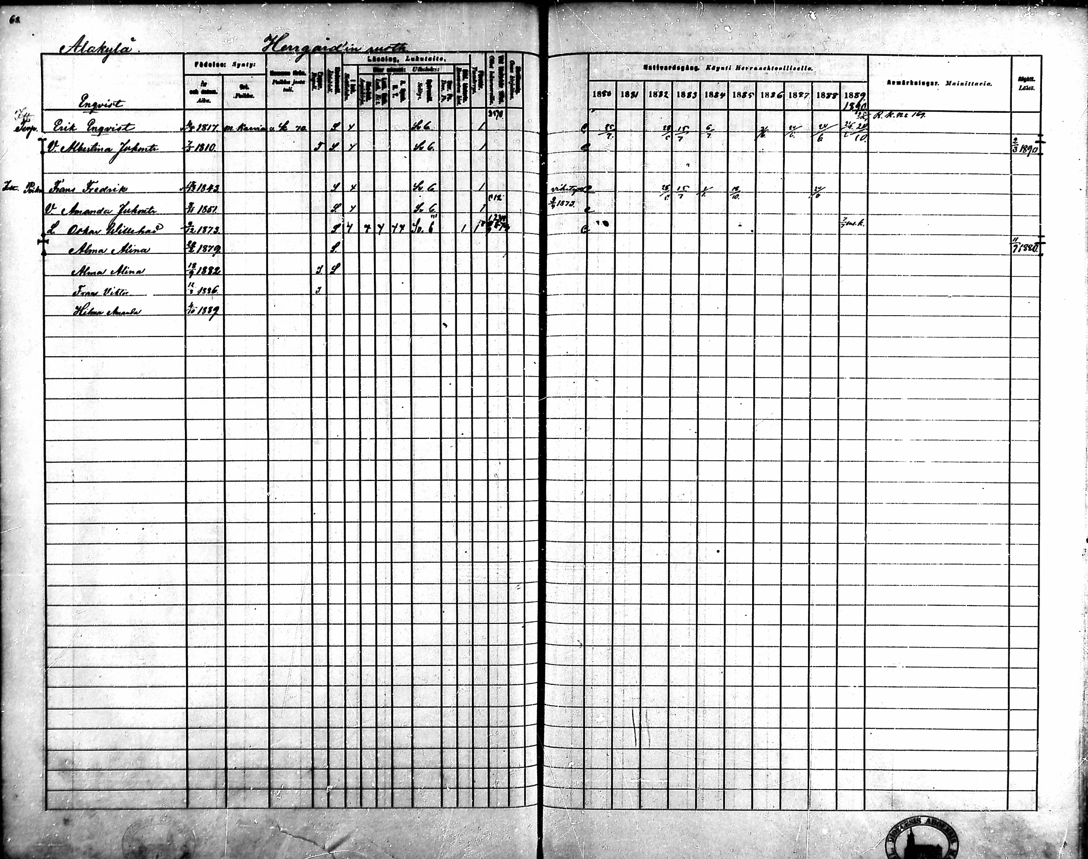 [ ../kirjat/Kirkonkirjat/ahlainen/rippikirja_1880-1889_mko36-59/kuvat/66.jpg ]