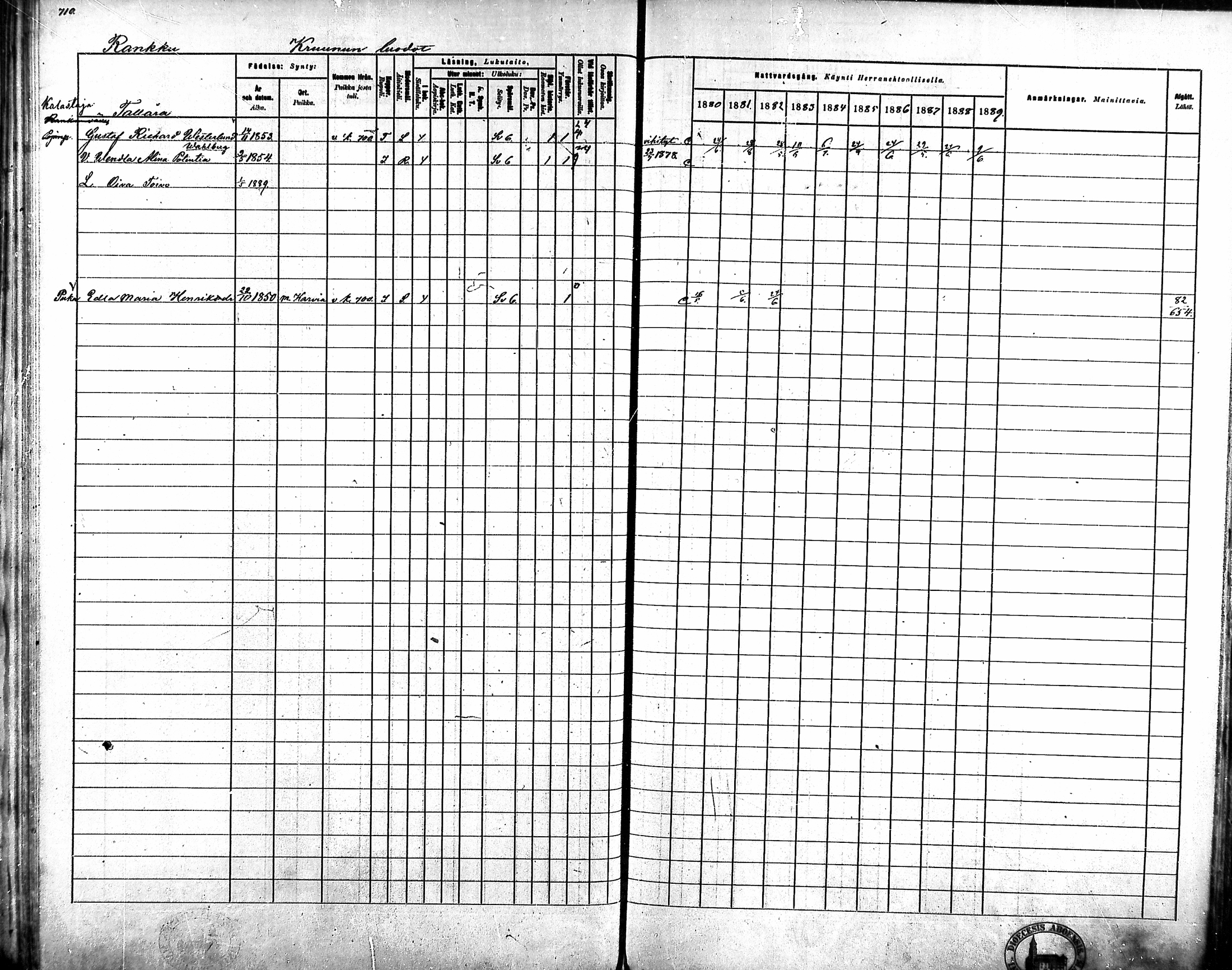 [ ../kirjat/Kirkonkirjat/ahlainen/rippikirja_1880-1889_mko36-59/kuvat/661.jpg ]