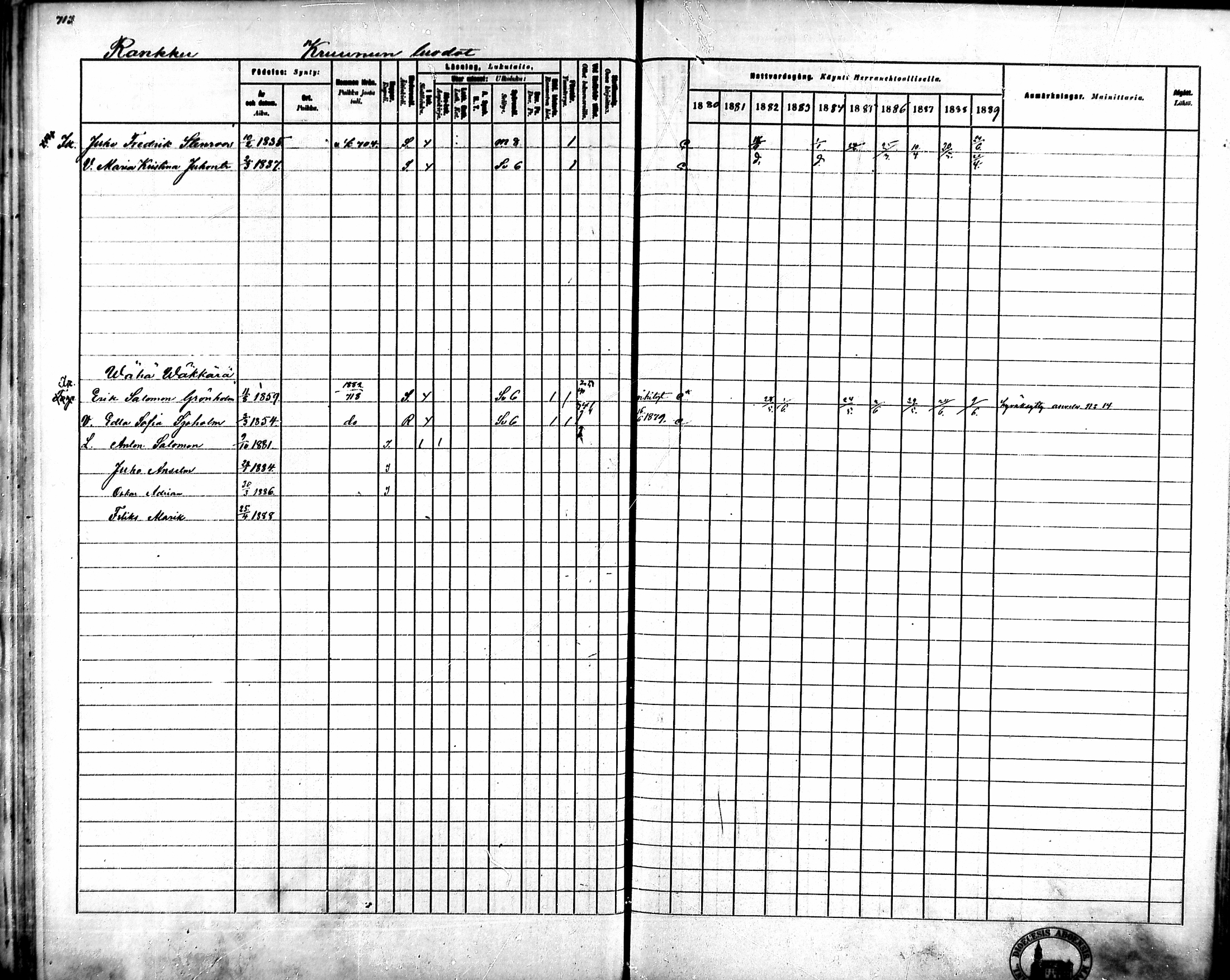 [ ../kirjat/Kirkonkirjat/ahlainen/rippikirja_1880-1889_mko36-59/kuvat/664.jpg ]