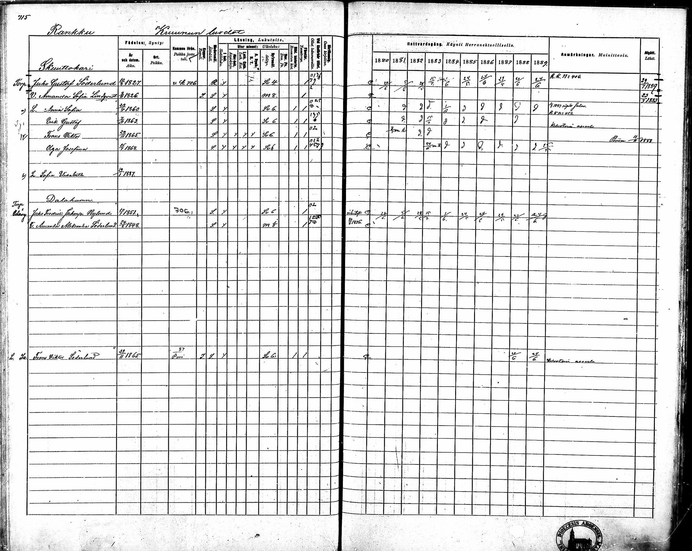 [ ../kirjat/Kirkonkirjat/ahlainen/rippikirja_1880-1889_mko36-59/kuvat/666.jpg ]