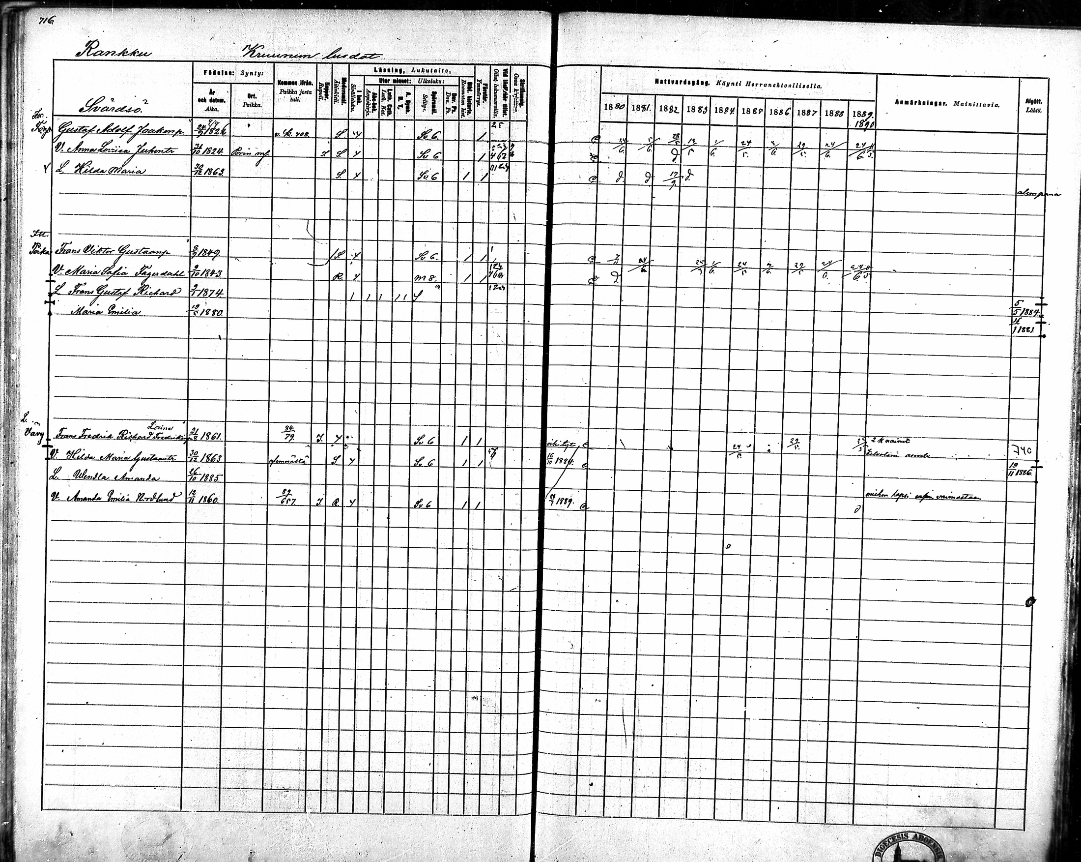 [ ../kirjat/Kirkonkirjat/ahlainen/rippikirja_1880-1889_mko36-59/kuvat/667.jpg ]