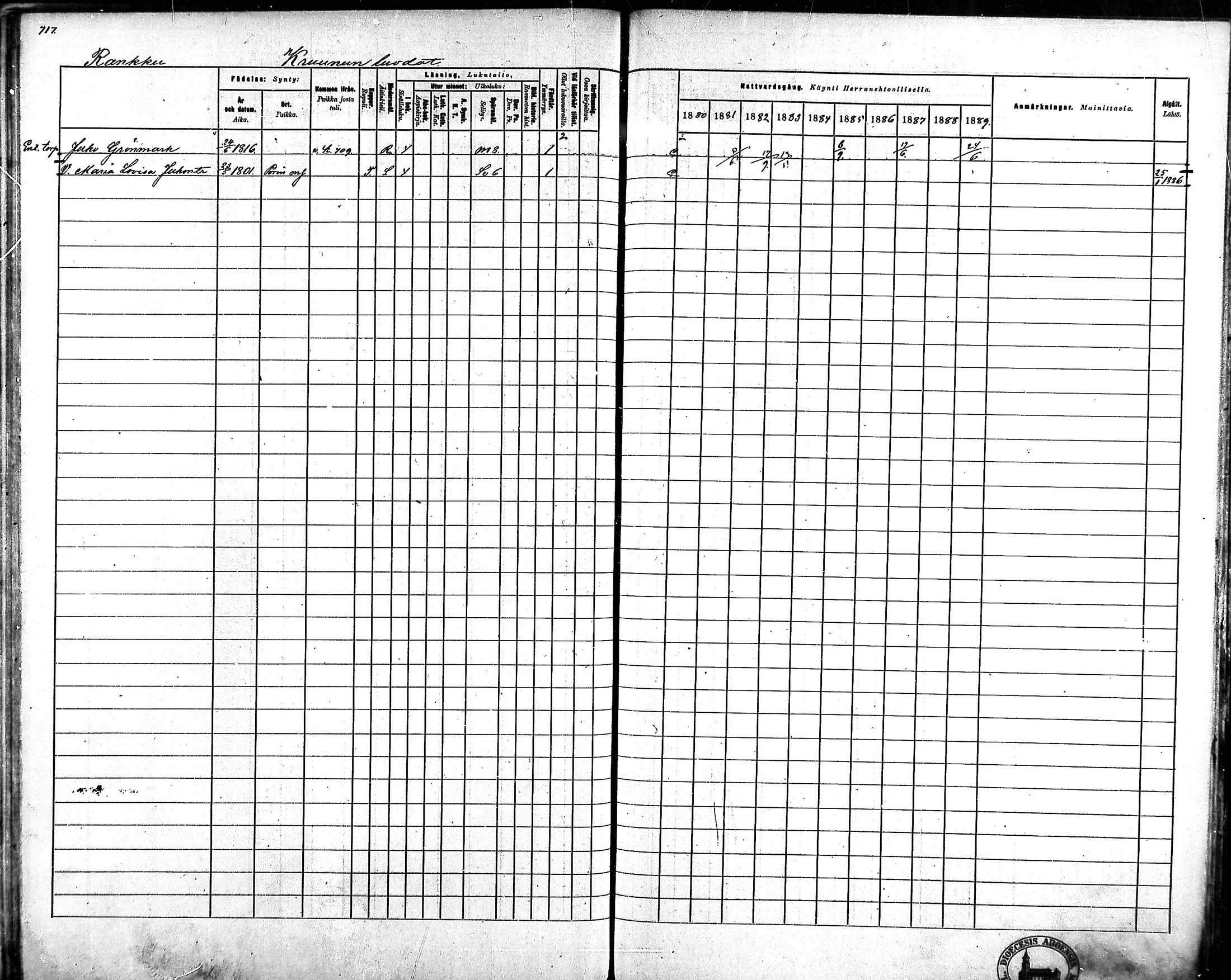 [ ../kirjat/Kirkonkirjat/ahlainen/rippikirja_1880-1889_mko36-59/kuvat/668.jpg ]