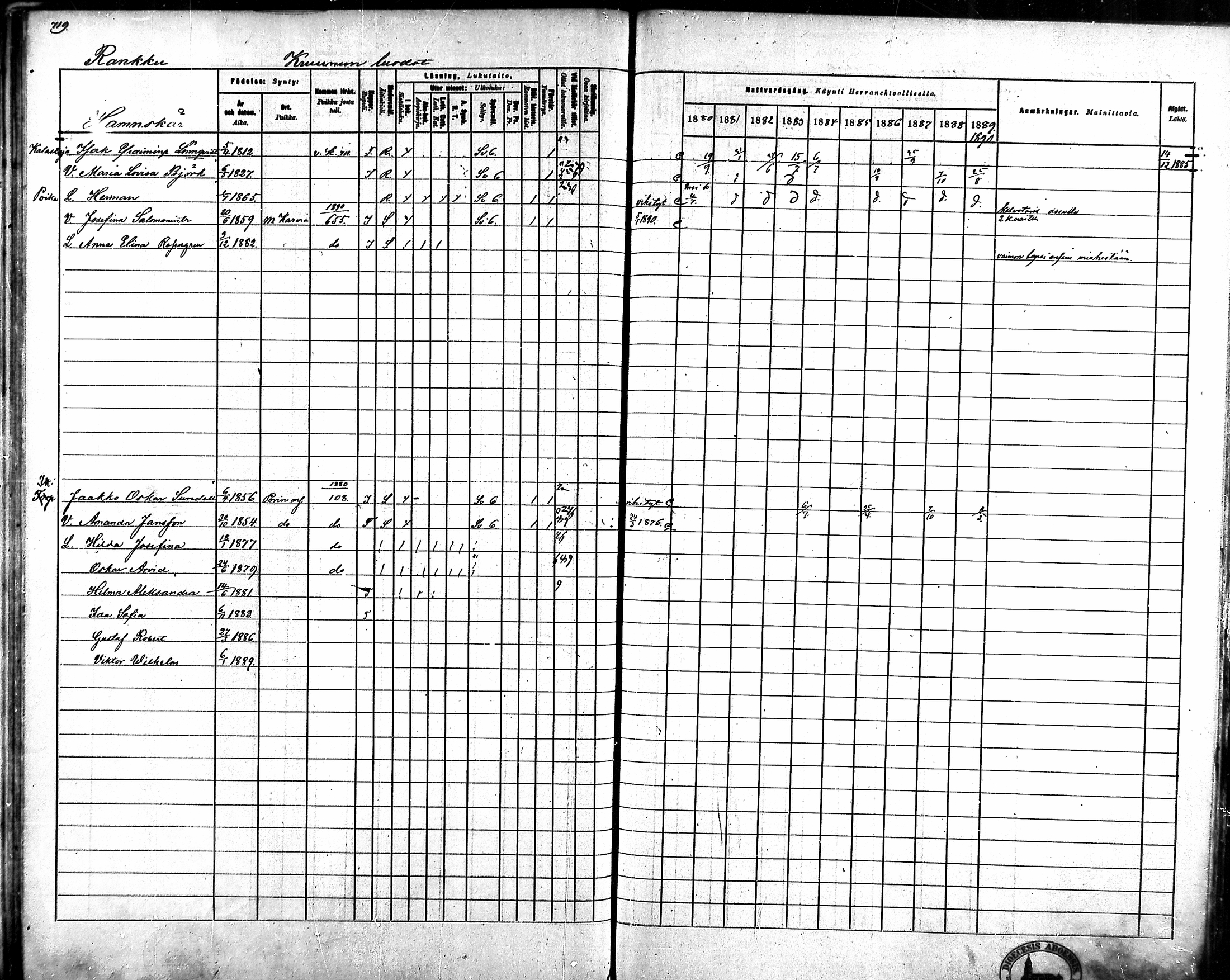 [ ../kirjat/Kirkonkirjat/ahlainen/rippikirja_1880-1889_mko36-59/kuvat/670.jpg ]