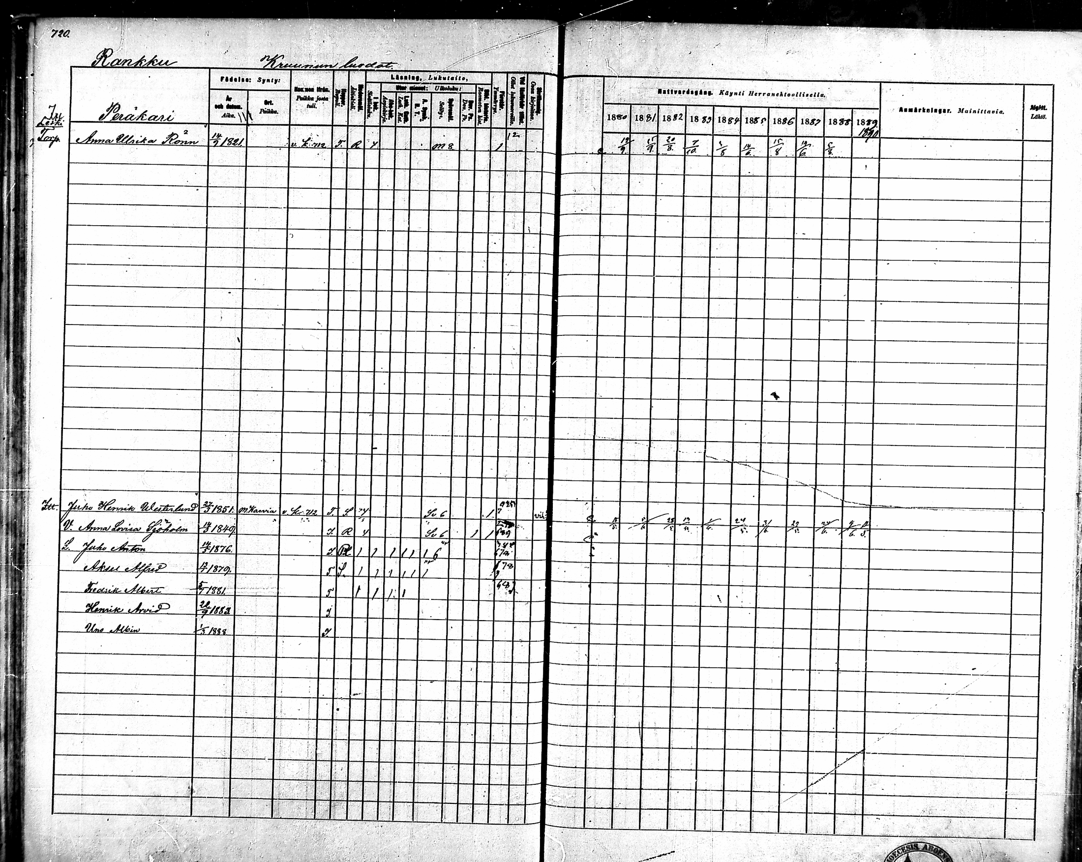 [ ../kirjat/Kirkonkirjat/ahlainen/rippikirja_1880-1889_mko36-59/kuvat/671.jpg ]