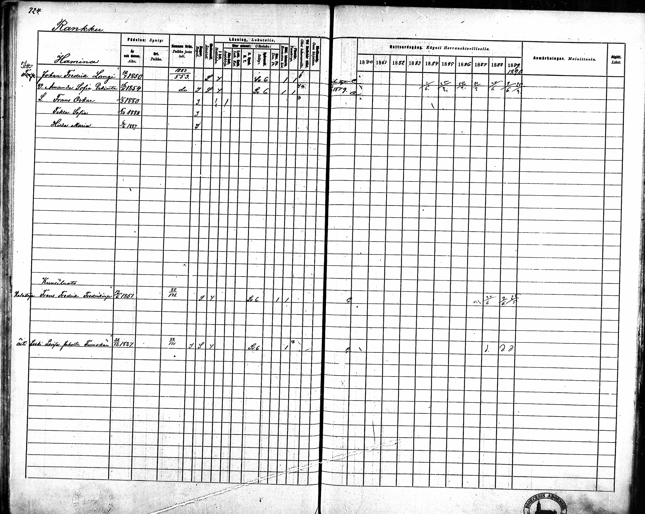 [ ../kirjat/Kirkonkirjat/ahlainen/rippikirja_1880-1889_mko36-59/kuvat/675.jpg ]