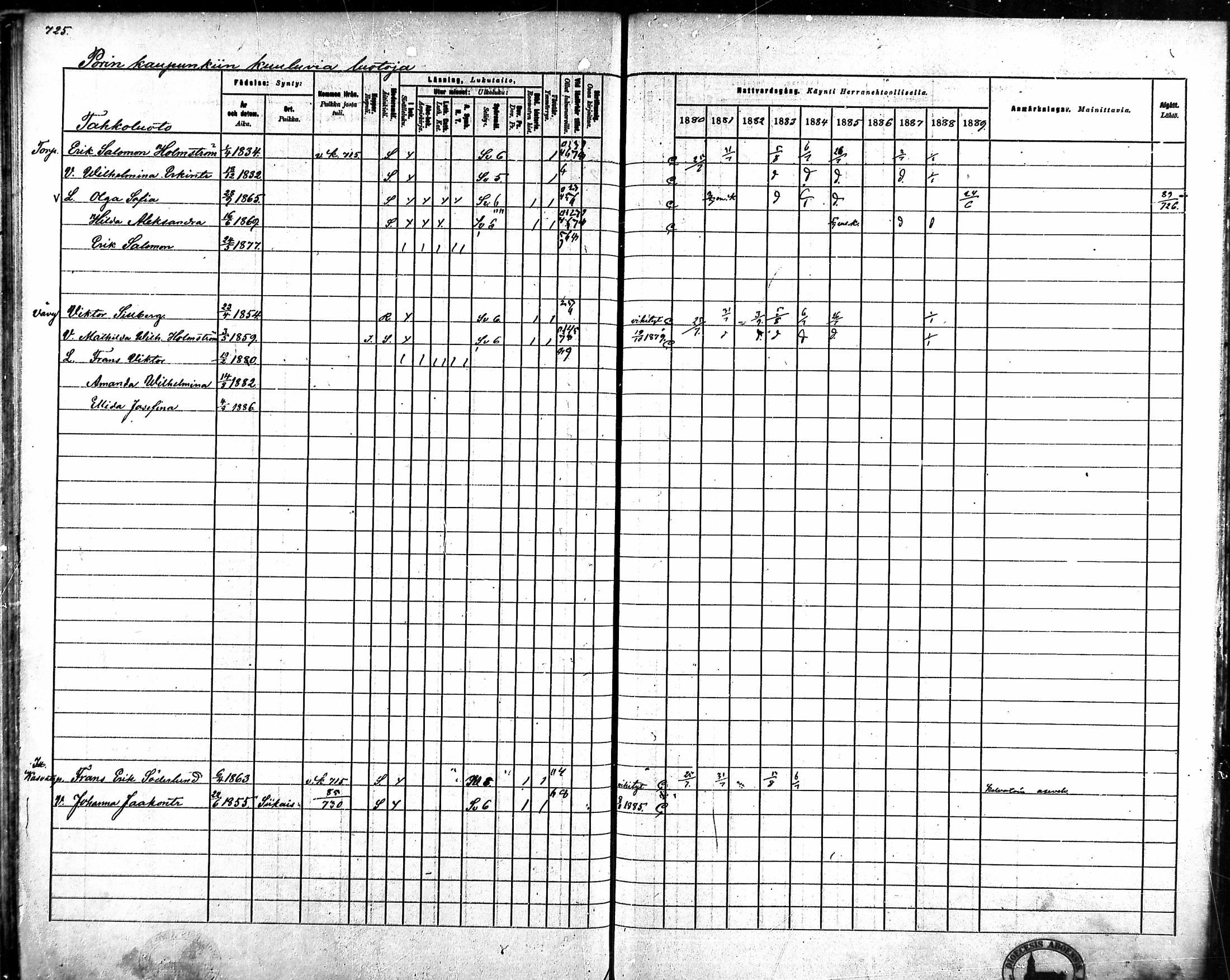 [ ../kirjat/Kirkonkirjat/ahlainen/rippikirja_1880-1889_mko36-59/kuvat/676.jpg ]