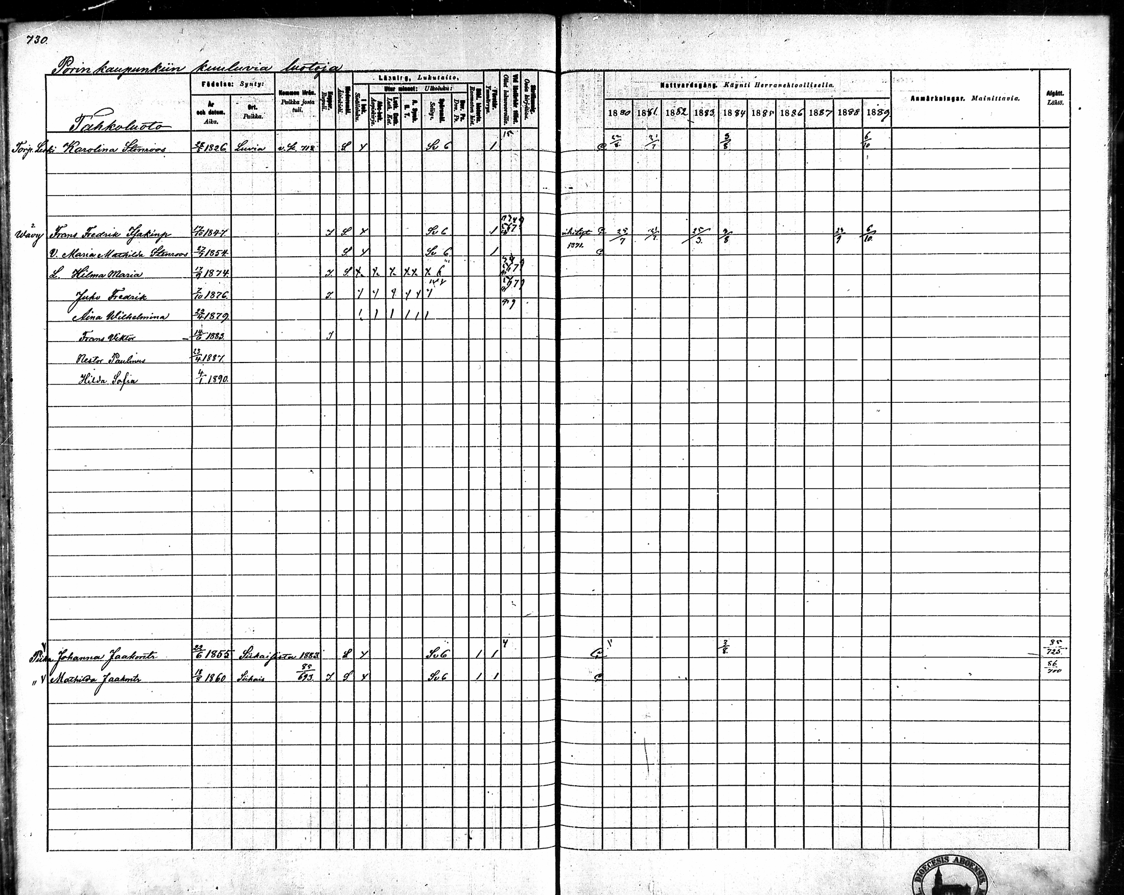 [ ../kirjat/Kirkonkirjat/ahlainen/rippikirja_1880-1889_mko36-59/kuvat/681.jpg ]