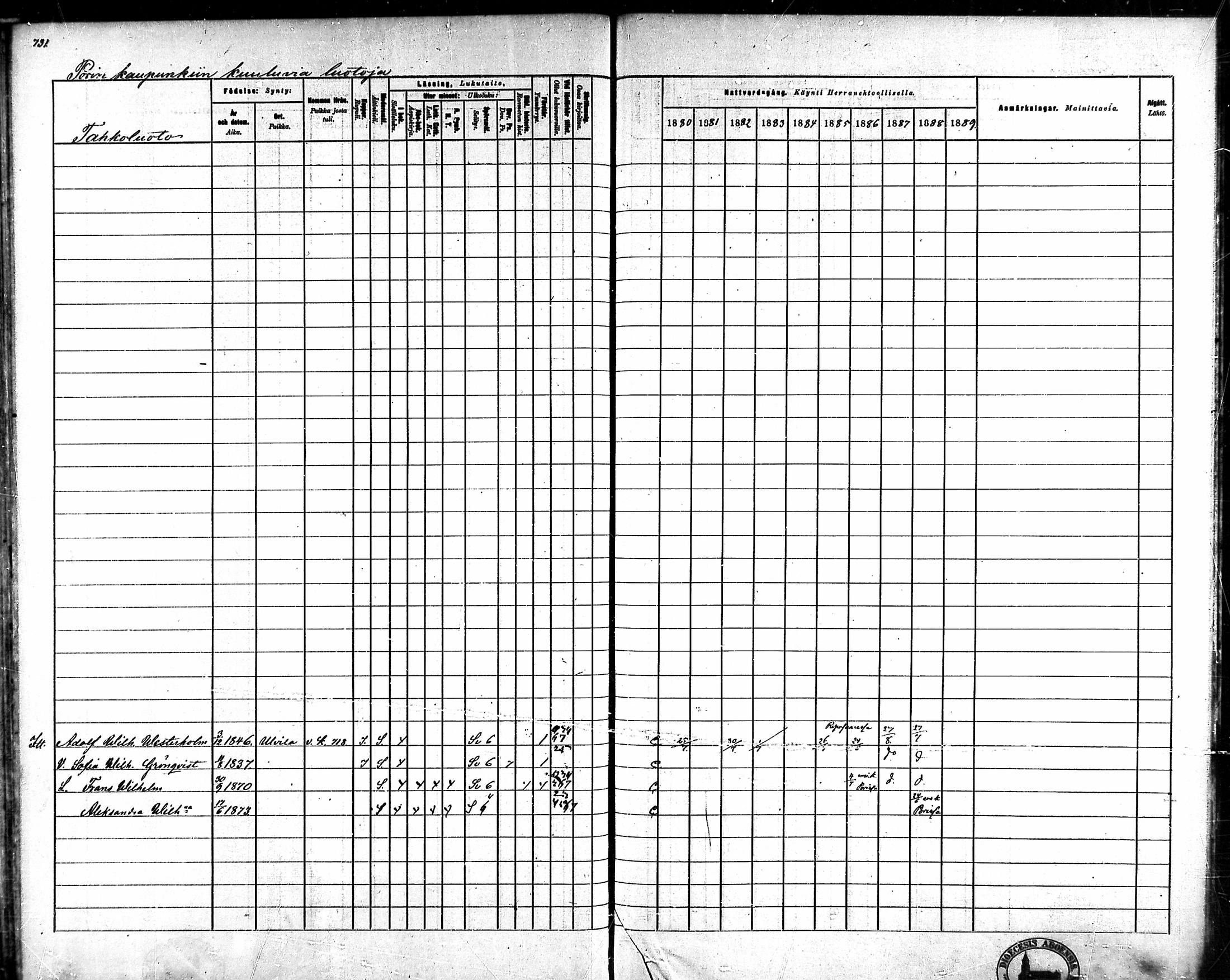 [ ../kirjat/Kirkonkirjat/ahlainen/rippikirja_1880-1889_mko36-59/kuvat/682.jpg ]