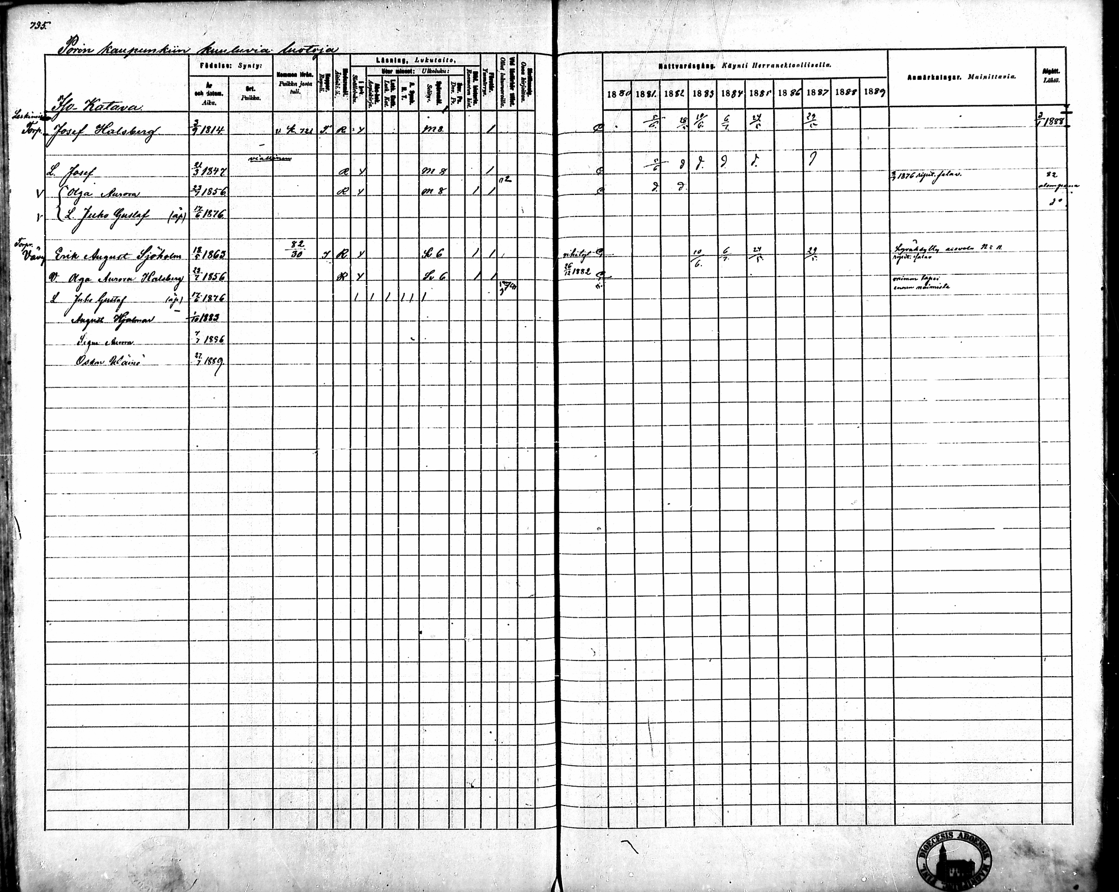 [ ../kirjat/Kirkonkirjat/ahlainen/rippikirja_1880-1889_mko36-59/kuvat/686.jpg ]