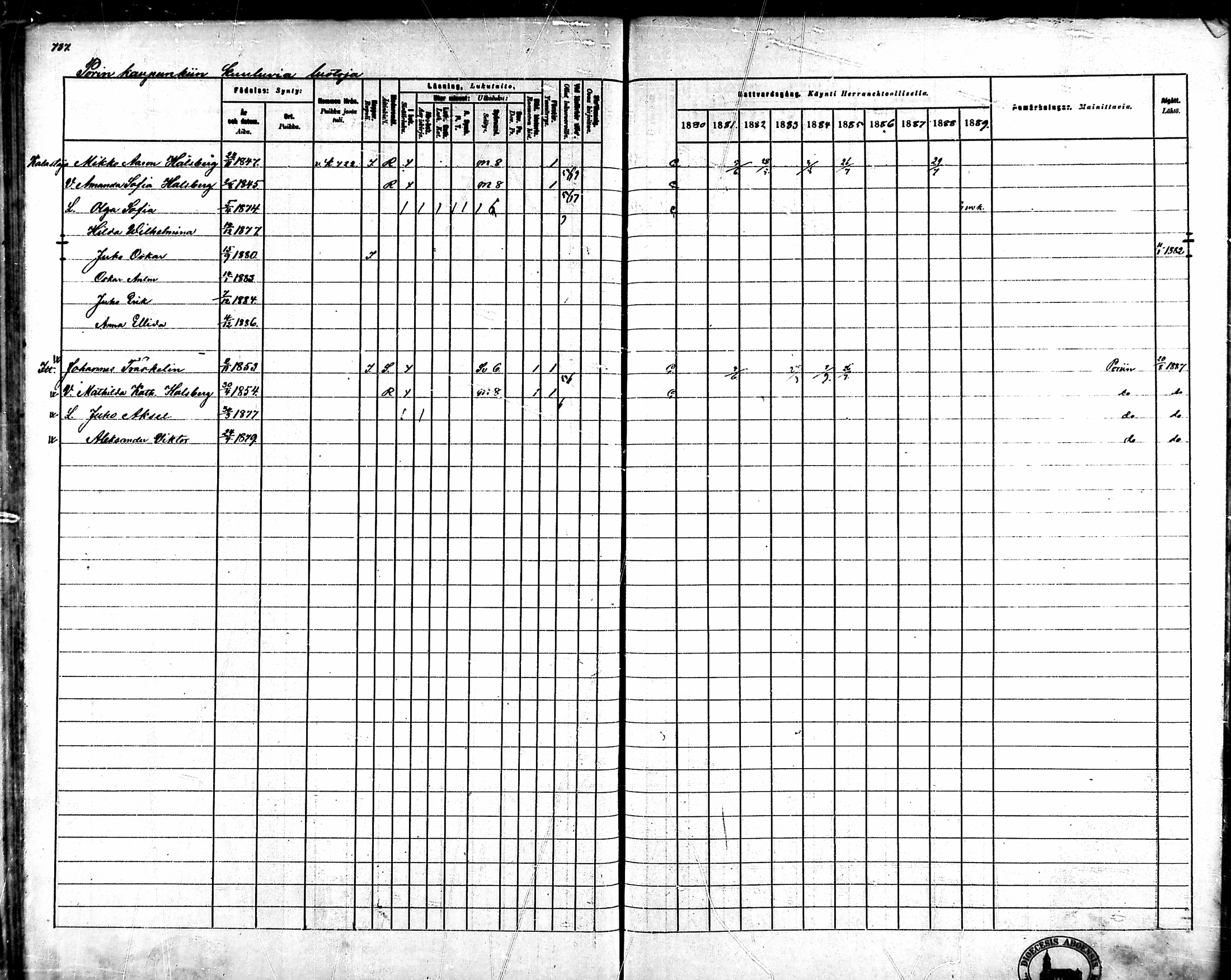 [ ../kirjat/Kirkonkirjat/ahlainen/rippikirja_1880-1889_mko36-59/kuvat/688.jpg ]