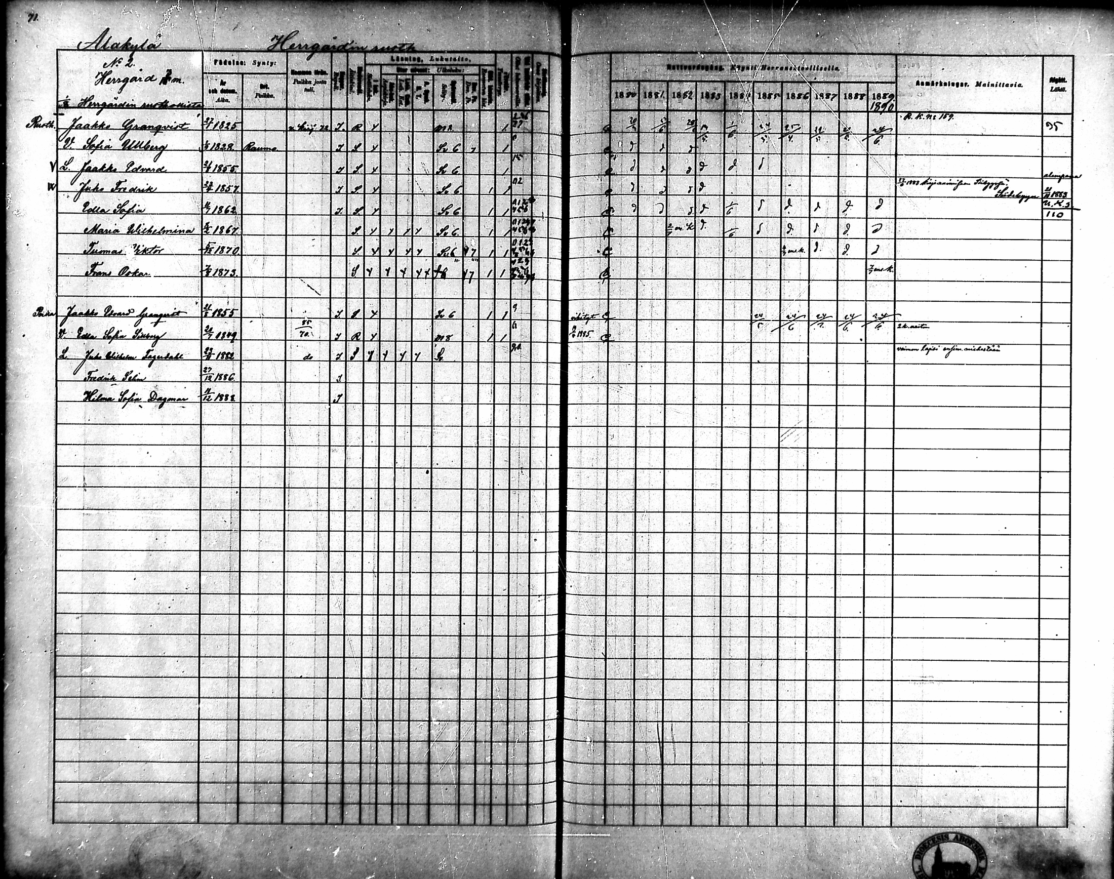 [ ../kirjat/Kirkonkirjat/ahlainen/rippikirja_1880-1889_mko36-59/kuvat/69.jpg ]