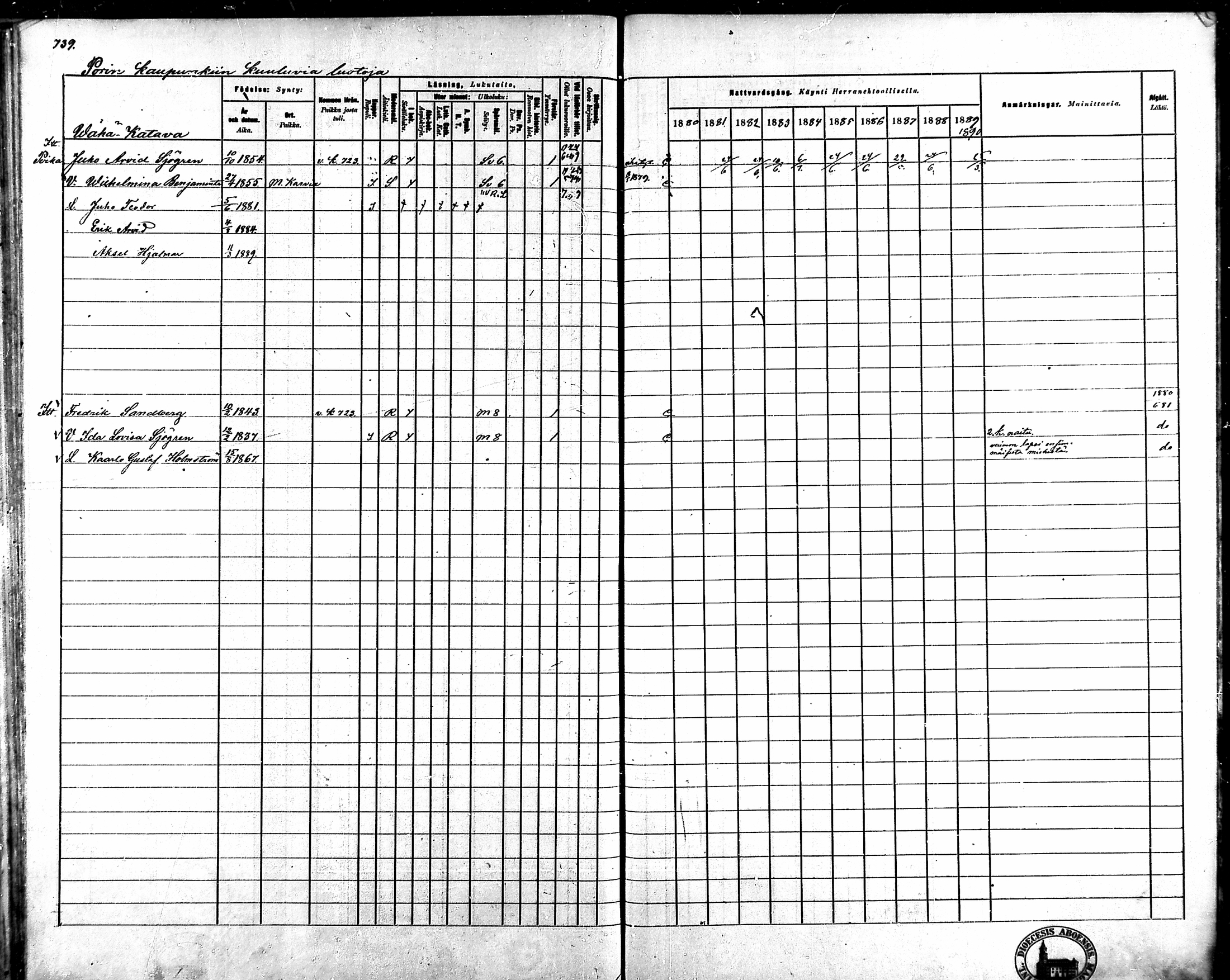 [ ../kirjat/Kirkonkirjat/ahlainen/rippikirja_1880-1889_mko36-59/kuvat/690.jpg ]