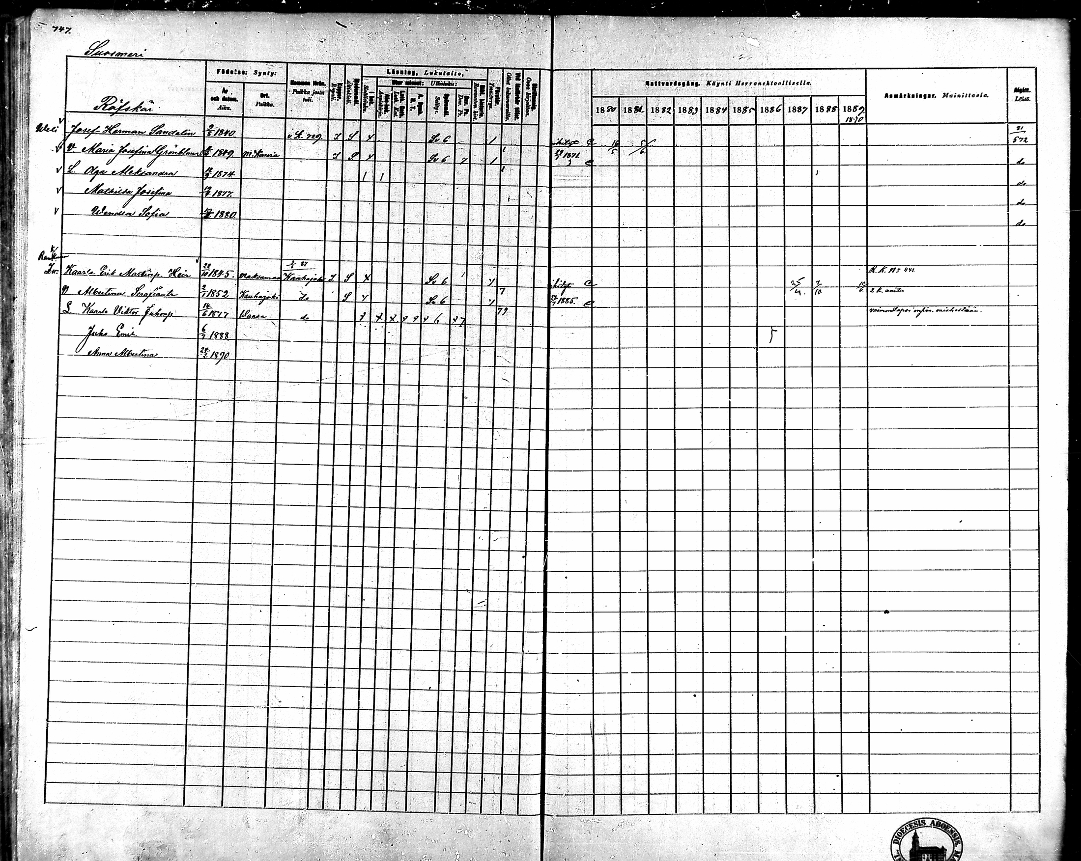[ ../kirjat/Kirkonkirjat/ahlainen/rippikirja_1880-1889_mko36-59/kuvat/696.jpg ]