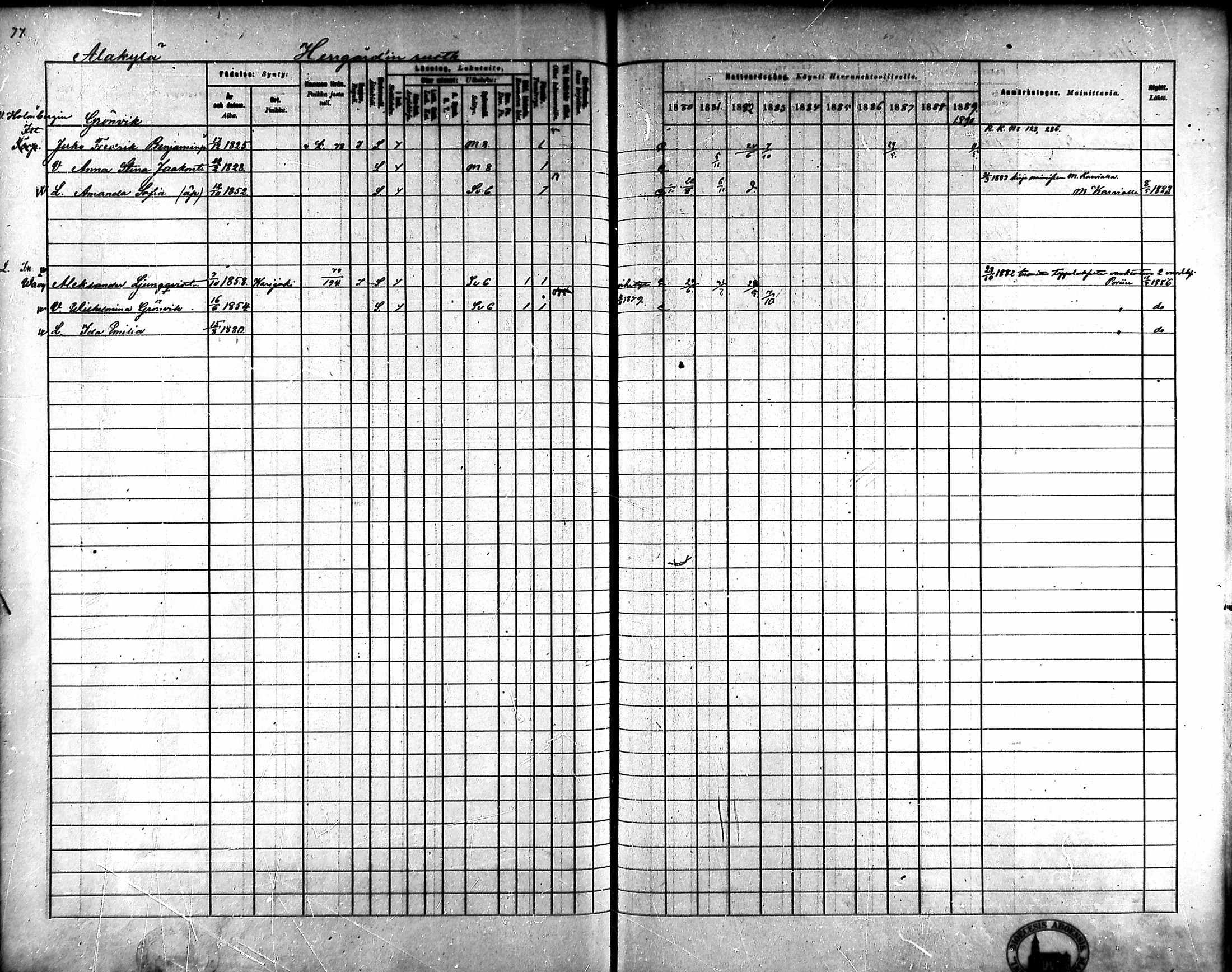 [ ../kirjat/Kirkonkirjat/ahlainen/rippikirja_1880-1889_mko36-59/kuvat/74.jpg ]
