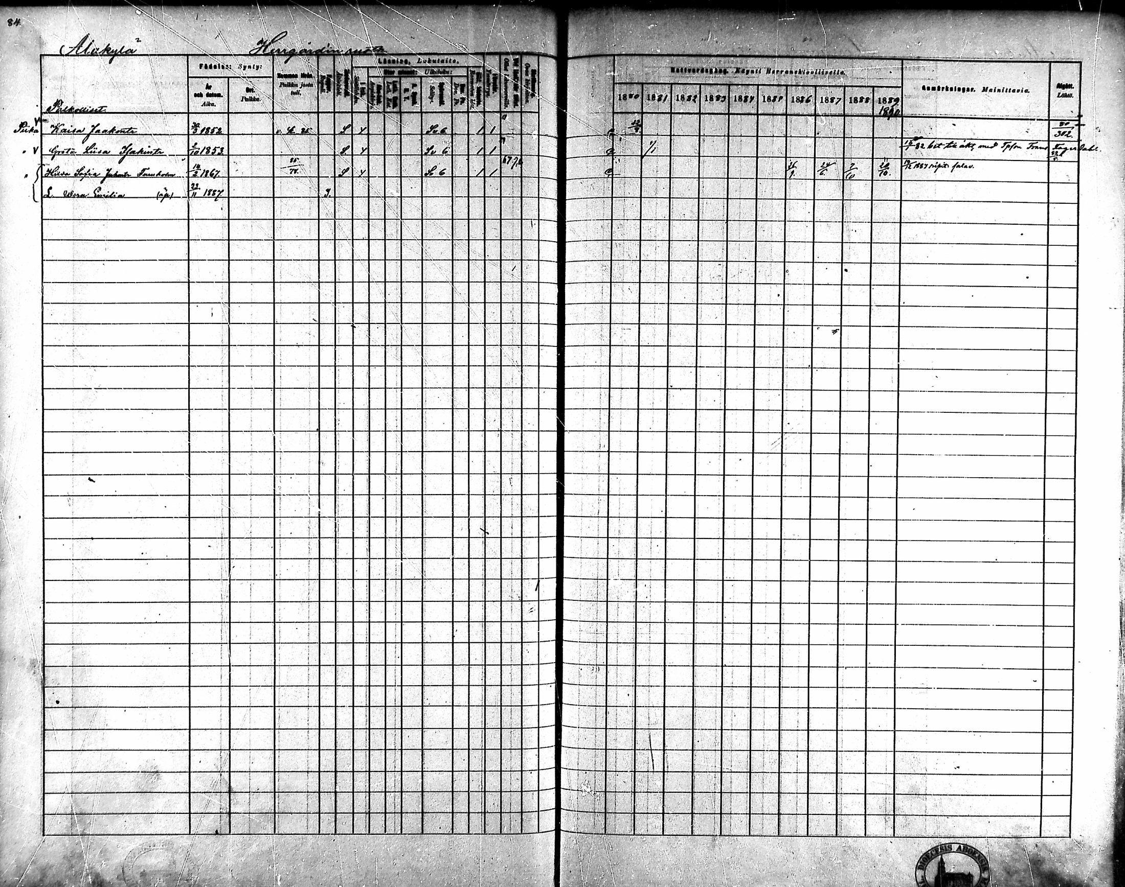 [ ../kirjat/Kirkonkirjat/ahlainen/rippikirja_1880-1889_mko36-59/kuvat/80.jpg ]