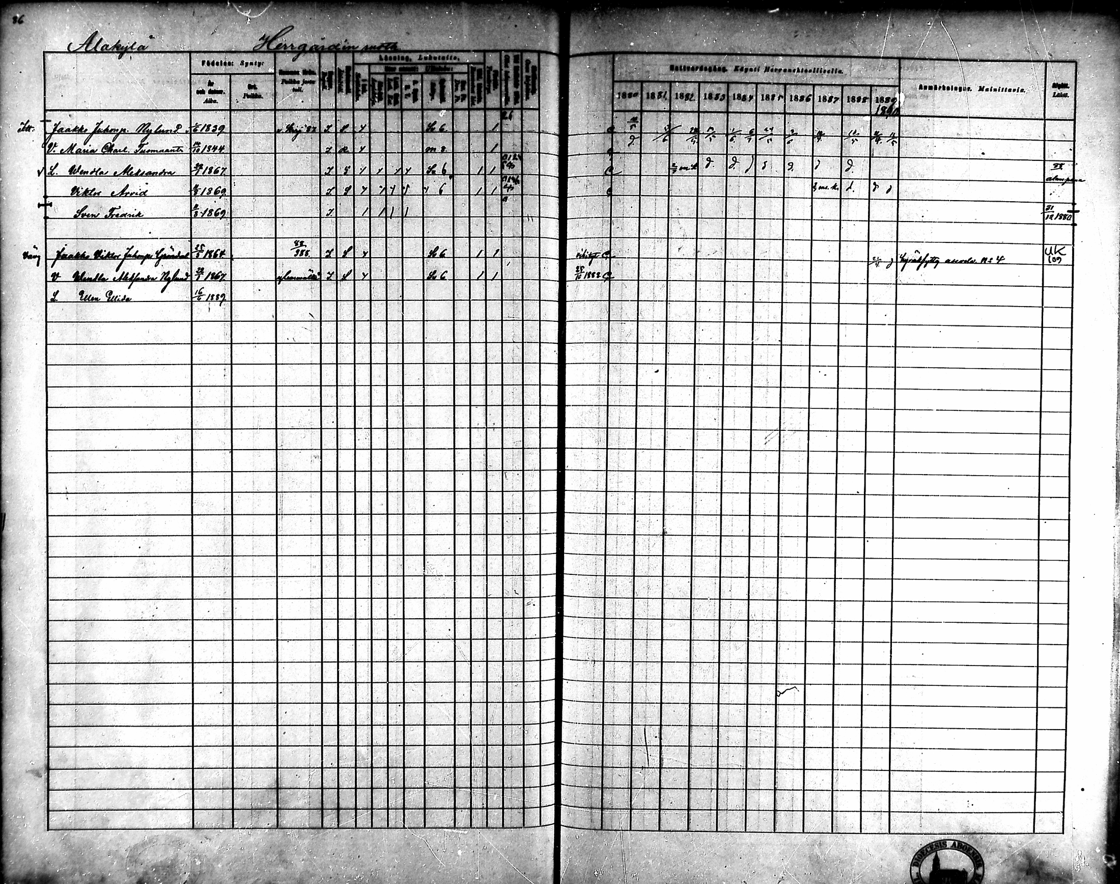 [ ../kirjat/Kirkonkirjat/ahlainen/rippikirja_1880-1889_mko36-59/kuvat/82.jpg ]