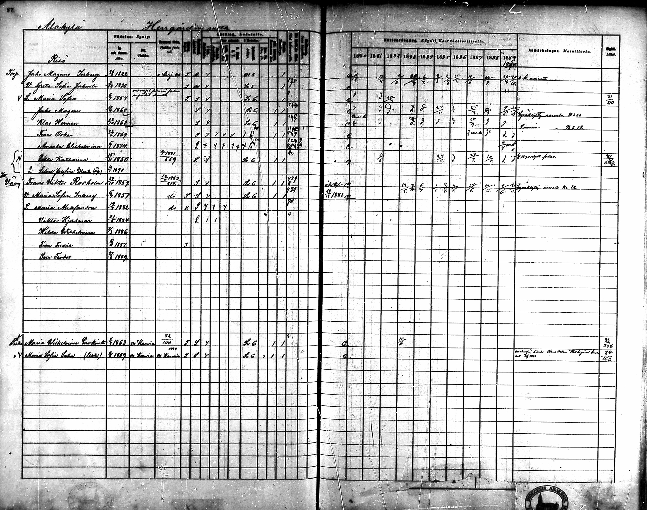[ ../kirjat/Kirkonkirjat/ahlainen/rippikirja_1880-1889_mko36-59/kuvat/83.jpg ]