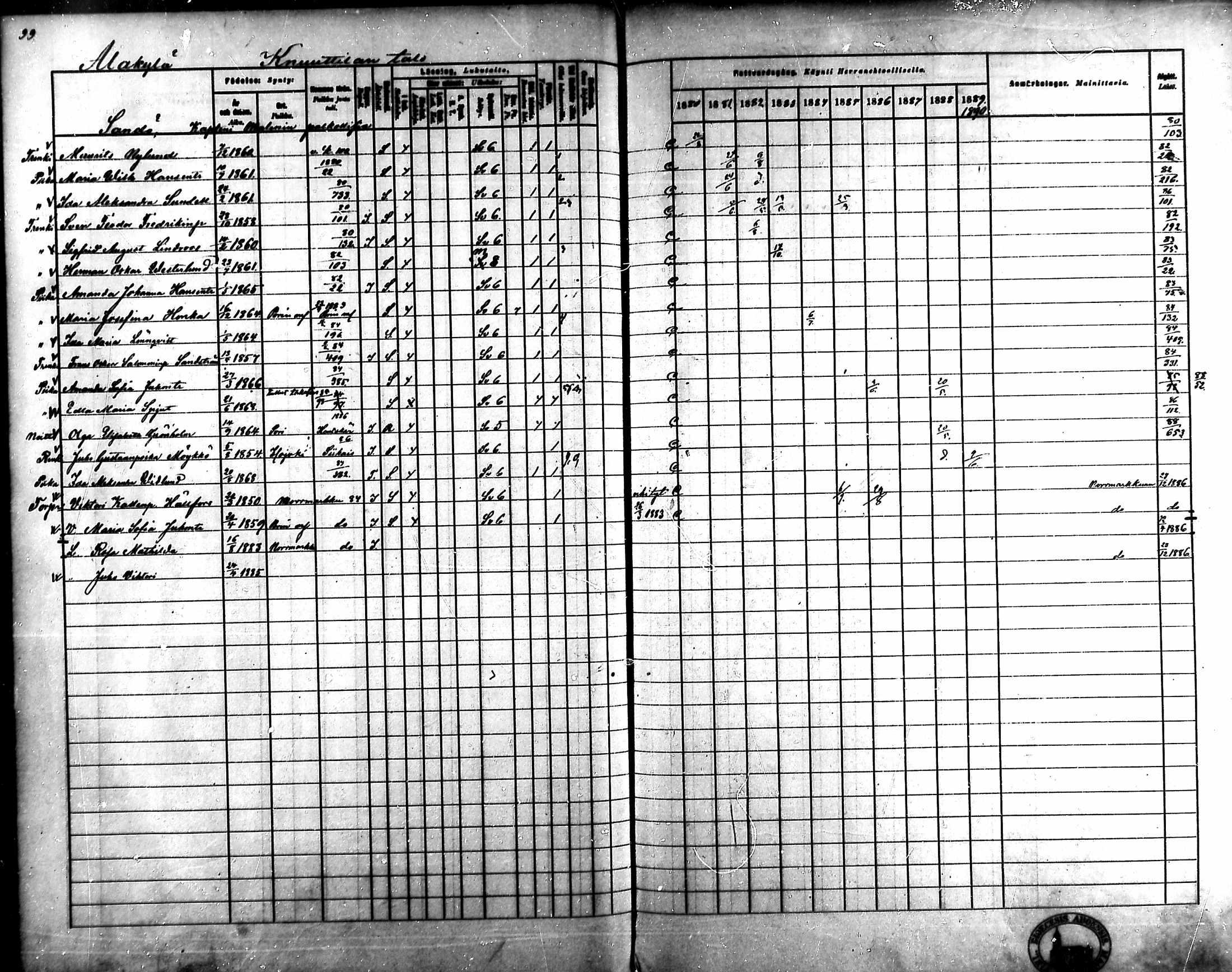 [ ../kirjat/Kirkonkirjat/ahlainen/rippikirja_1880-1889_mko36-59/kuvat/95.jpg ]