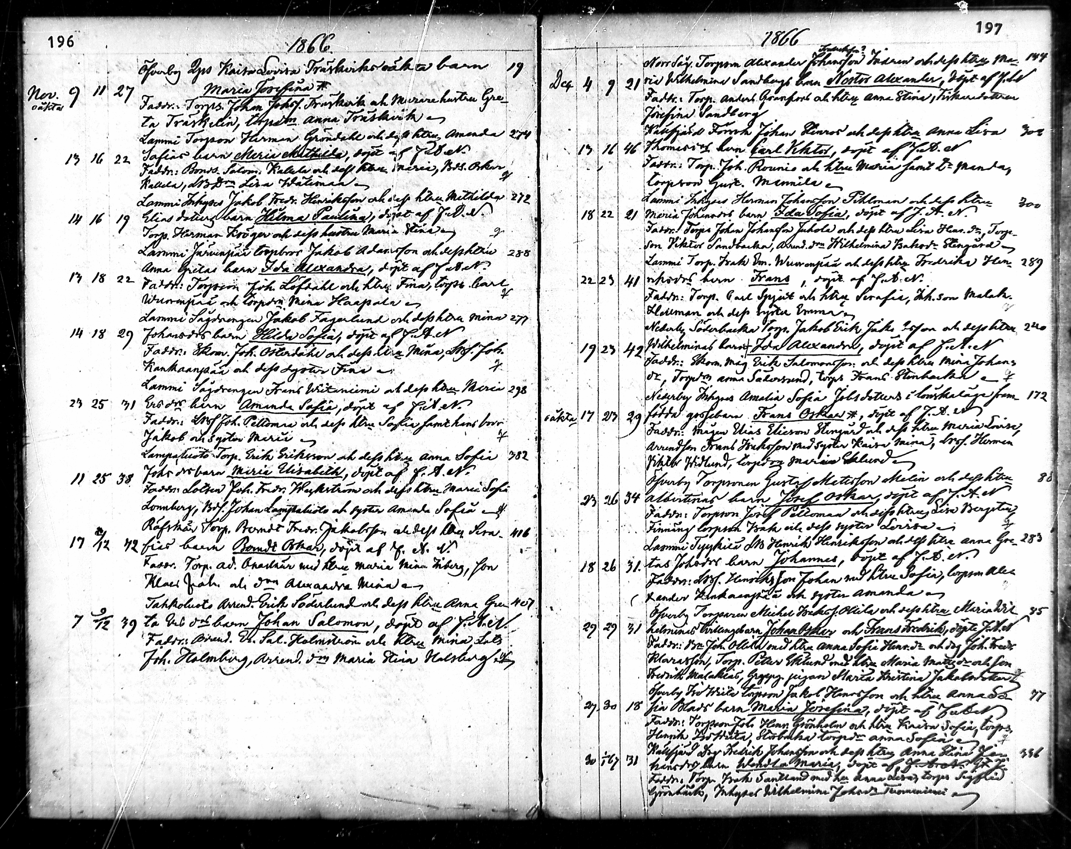 [ ../kirjat/Kirkonkirjat/ahlainen/syntyneet_1854-1876_mko1-7/kuvat/100.jpg ]