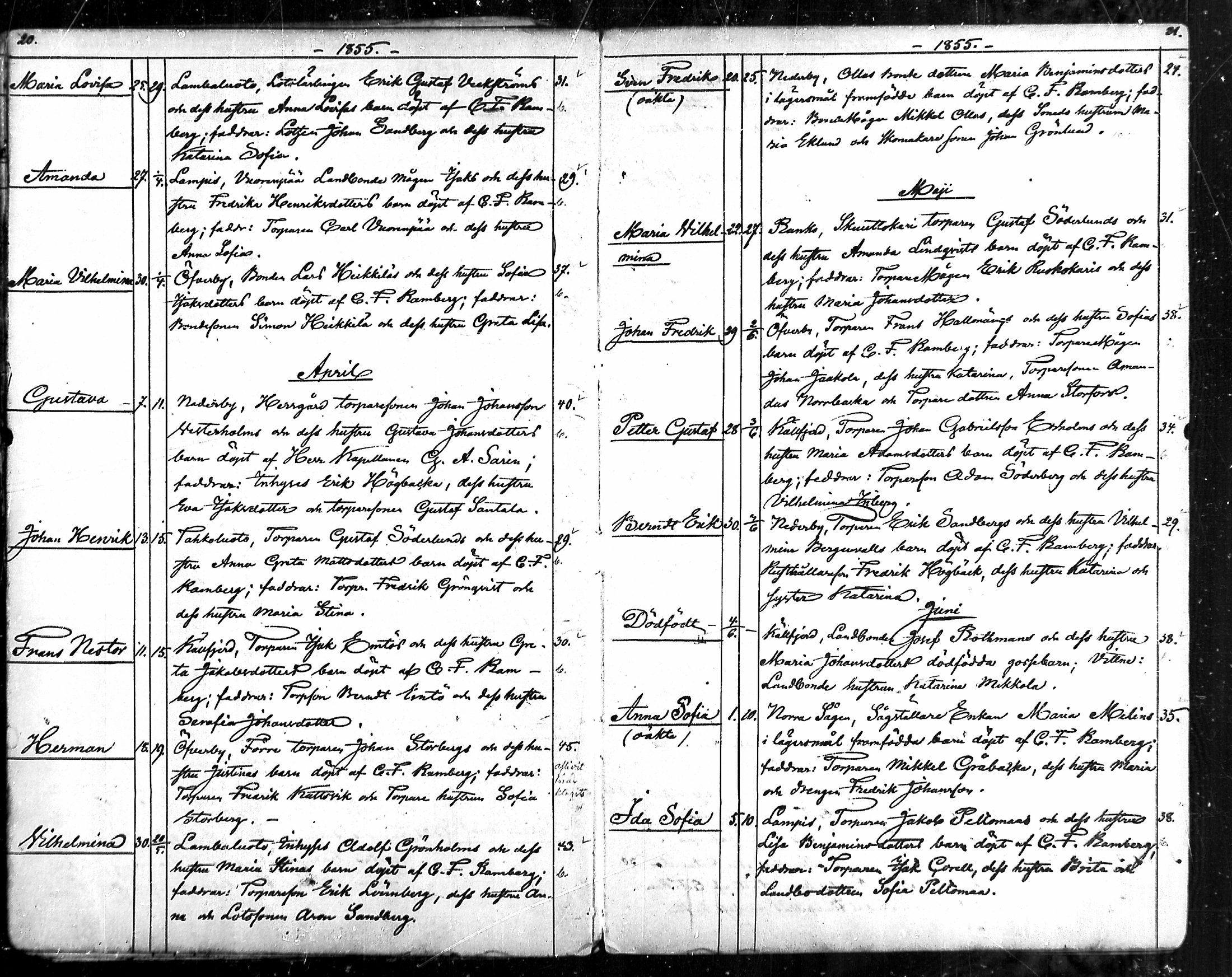 [ ../kirjat/Kirkonkirjat/ahlainen/syntyneet_1854-1876_mko1-7/kuvat/12.jpg ]