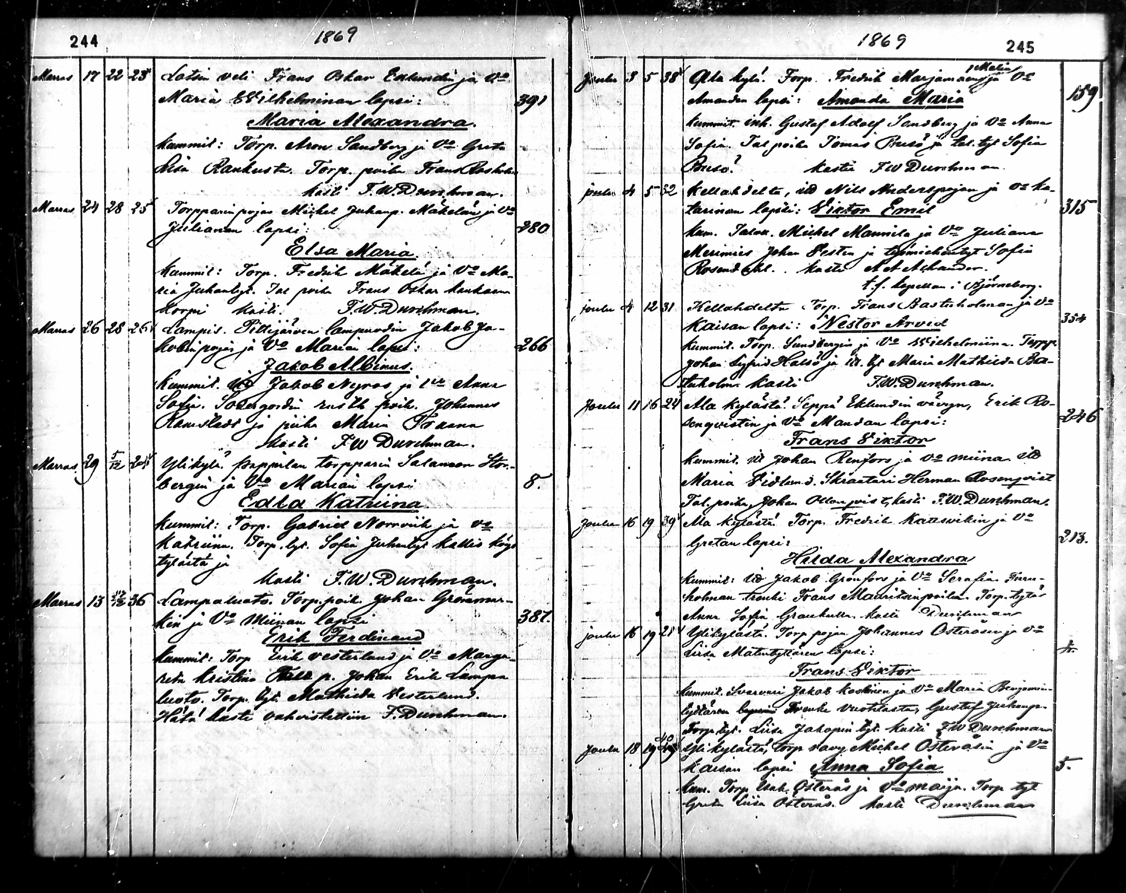 [ ../kirjat/Kirkonkirjat/ahlainen/syntyneet_1854-1876_mko1-7/kuvat/124.jpg ]
