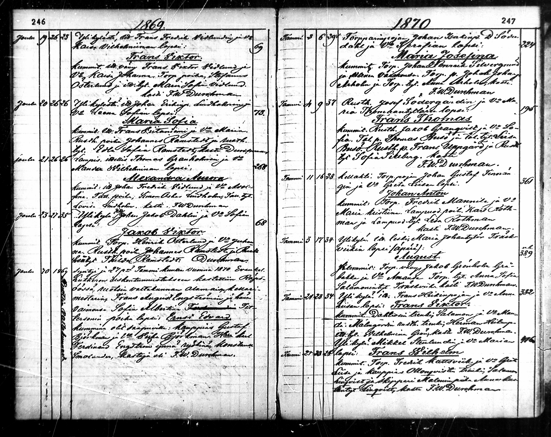[ ../kirjat/Kirkonkirjat/ahlainen/syntyneet_1854-1876_mko1-7/kuvat/125.jpg ]