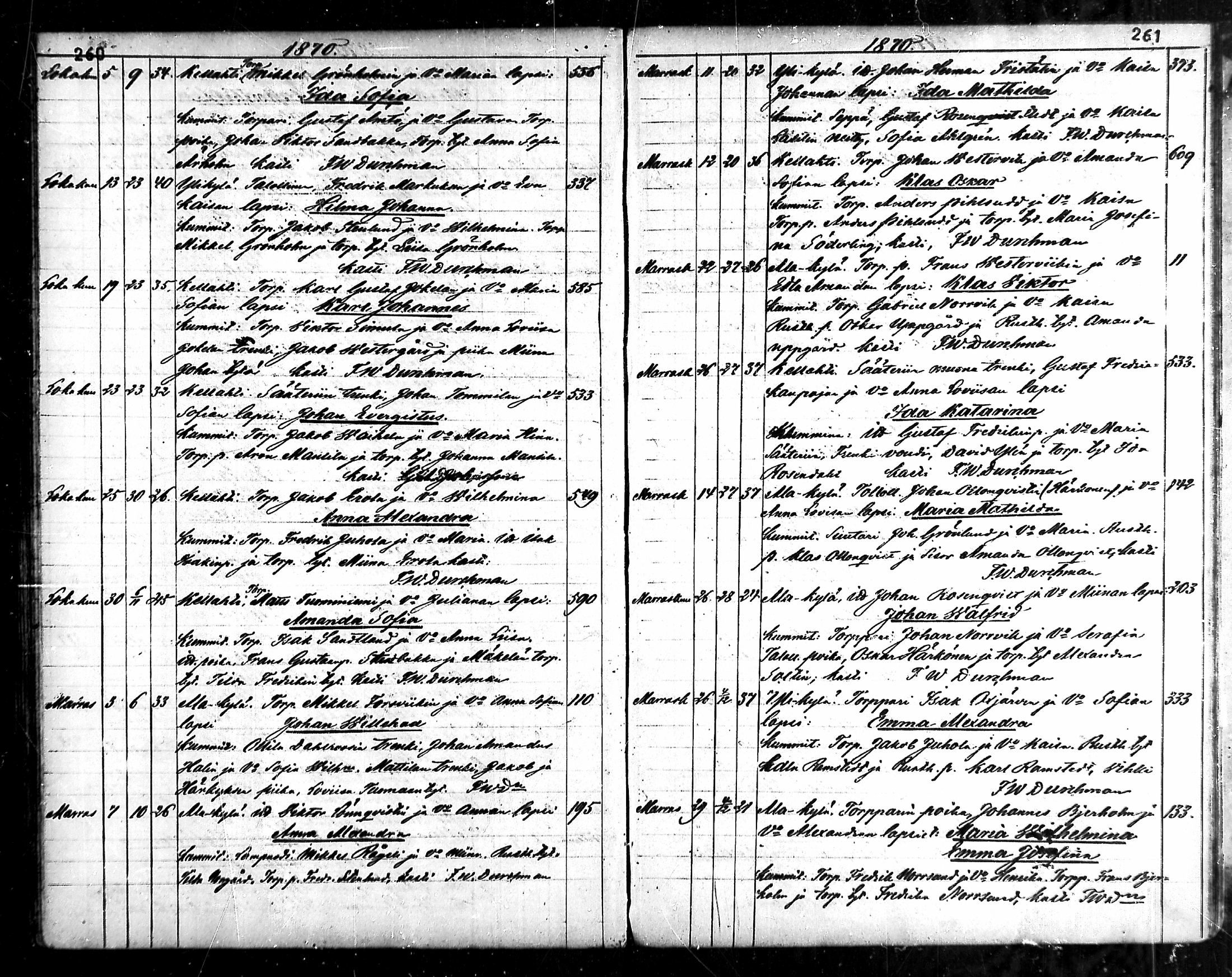 [ ../kirjat/Kirkonkirjat/ahlainen/syntyneet_1854-1876_mko1-7/kuvat/132.jpg ]