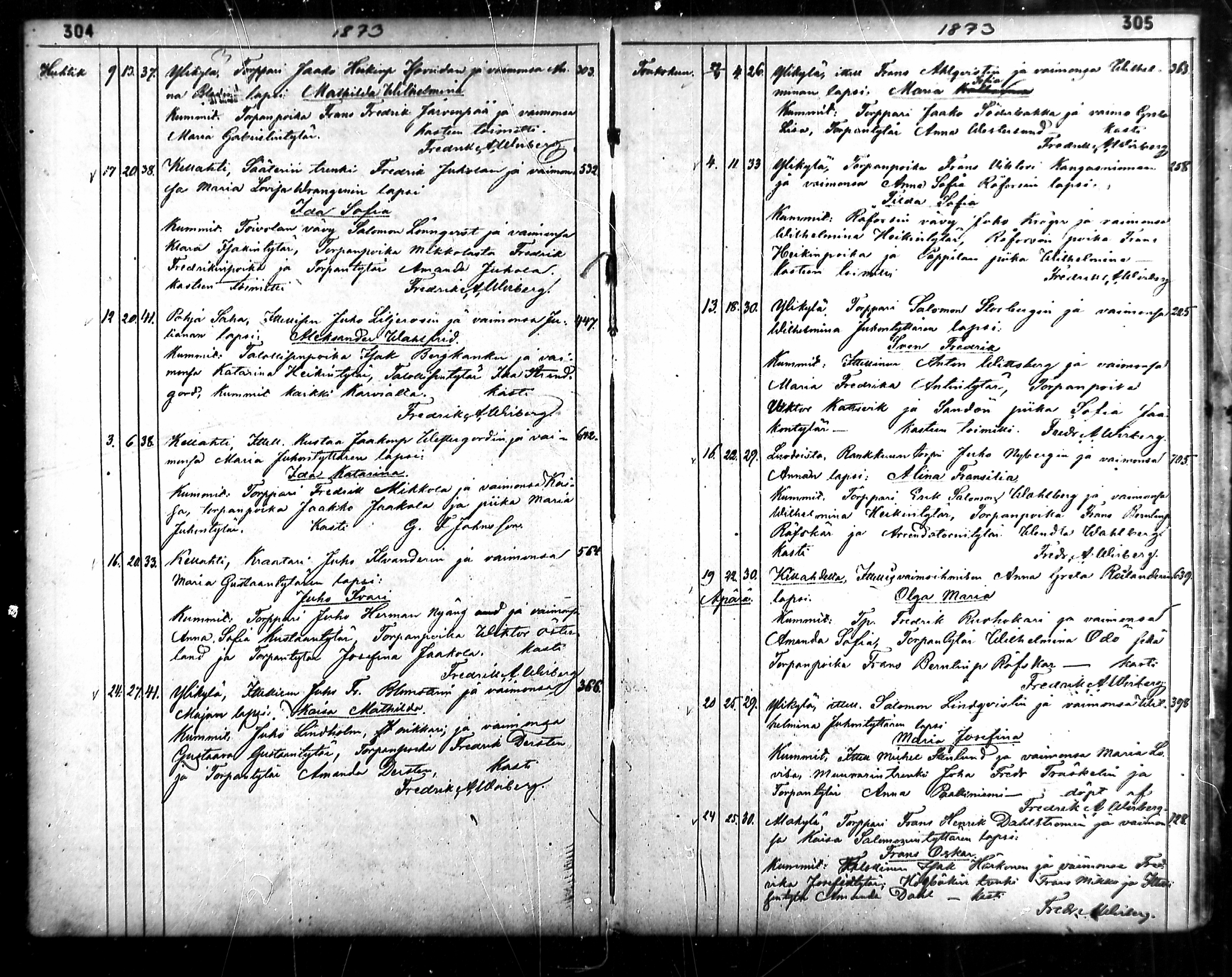 [ ../kirjat/Kirkonkirjat/ahlainen/syntyneet_1854-1876_mko1-7/kuvat/154.jpg ]