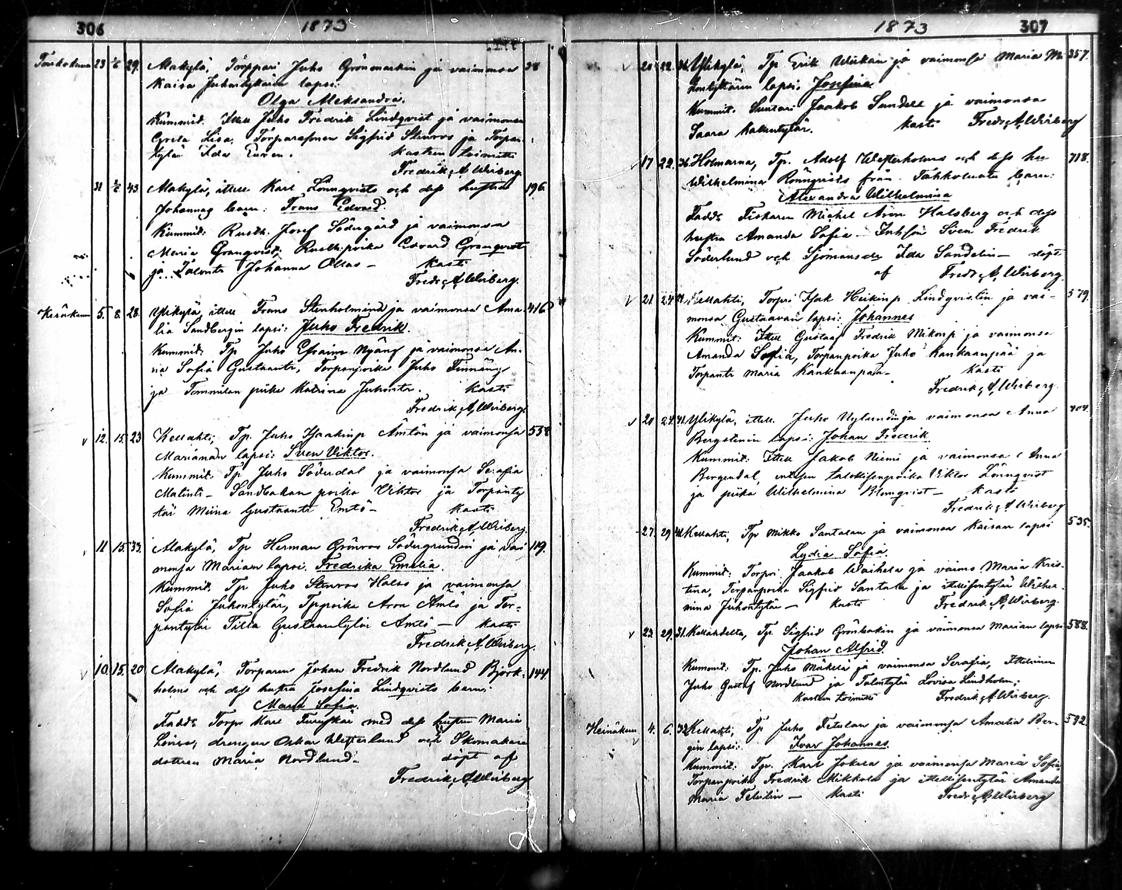 [ ../kirjat/Kirkonkirjat/ahlainen/syntyneet_1854-1876_mko1-7/kuvat/155.jpg ]