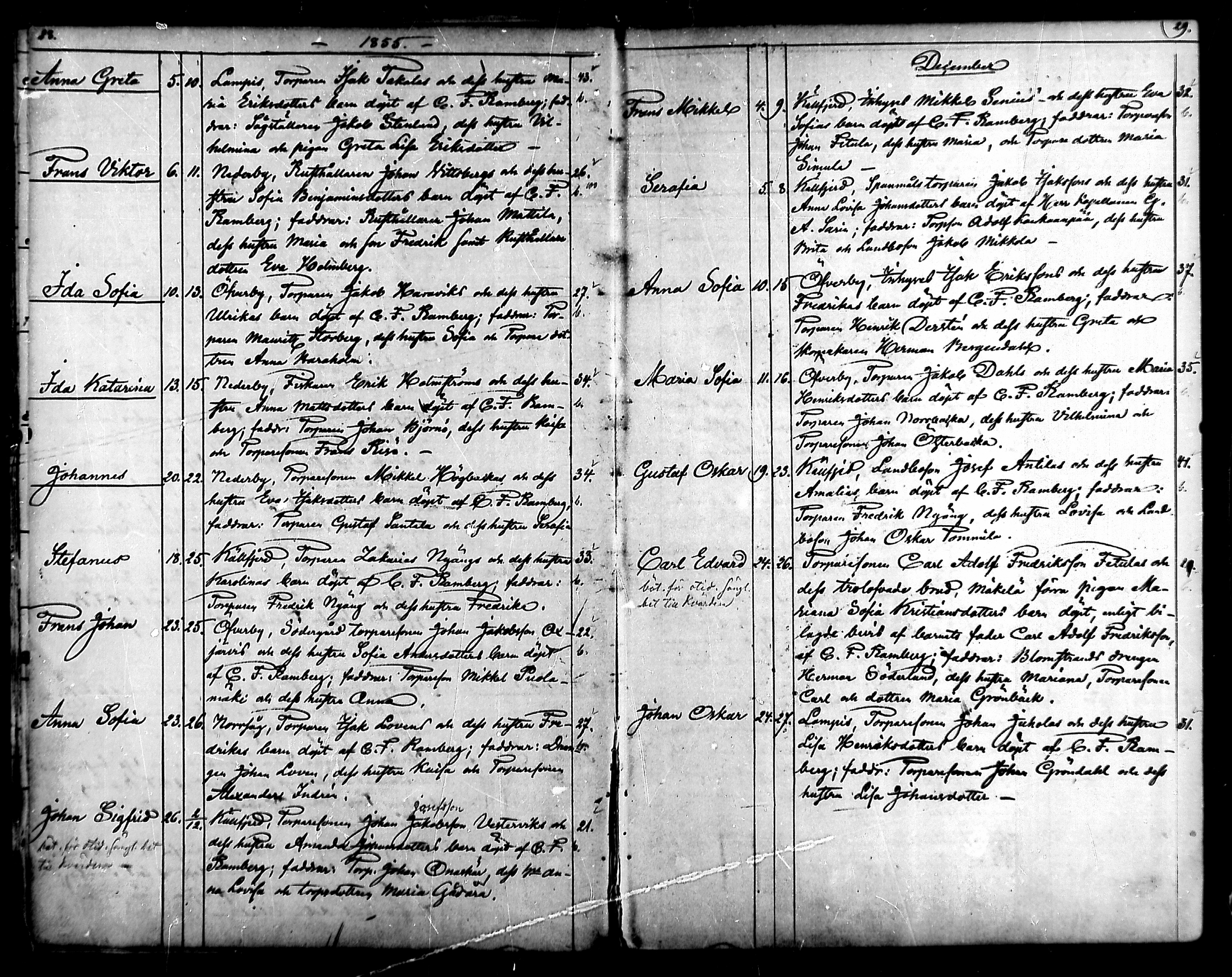 [ ../kirjat/Kirkonkirjat/ahlainen/syntyneet_1854-1876_mko1-7/kuvat/16.jpg ]