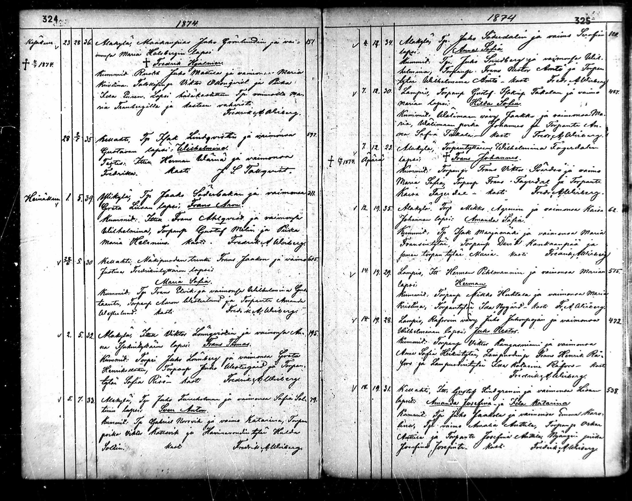 [ ../kirjat/Kirkonkirjat/ahlainen/syntyneet_1854-1876_mko1-7/kuvat/164.jpg ]