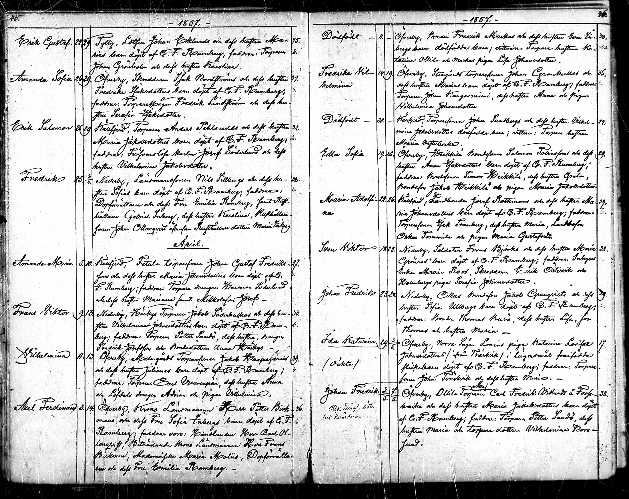 [ ../kirjat/Kirkonkirjat/ahlainen/syntyneet_1854-1876_mko1-7/kuvat/25.jpg ]
