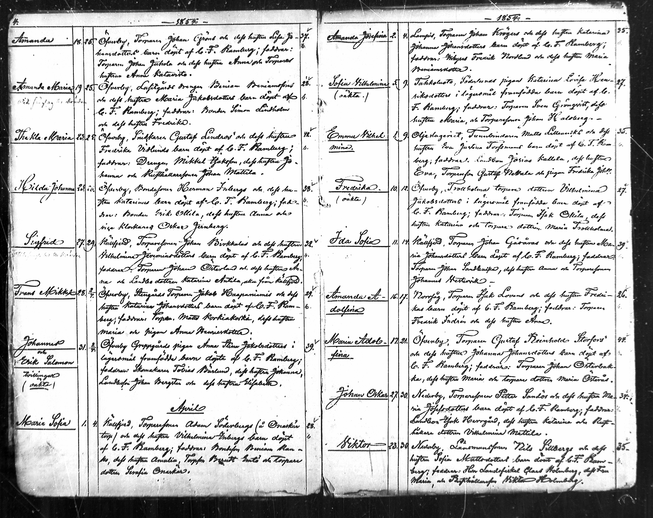 [ ../kirjat/Kirkonkirjat/ahlainen/syntyneet_1854-1876_mko1-7/kuvat/3.jpg ]