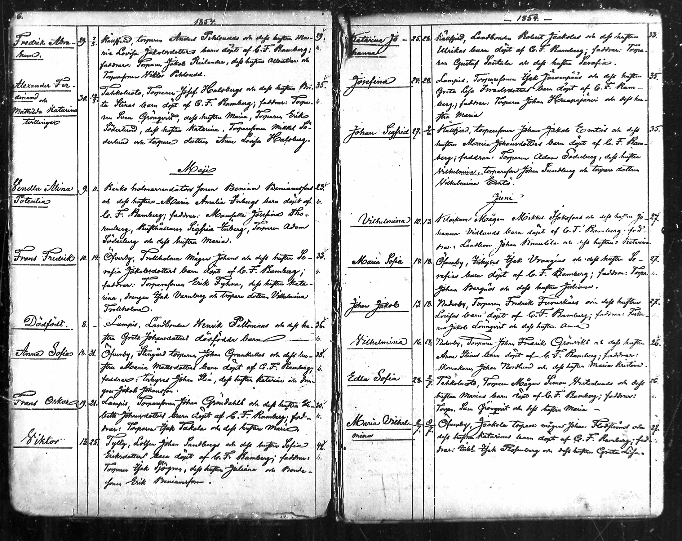 [ ../kirjat/Kirkonkirjat/ahlainen/syntyneet_1854-1876_mko1-7/kuvat/4.jpg ]